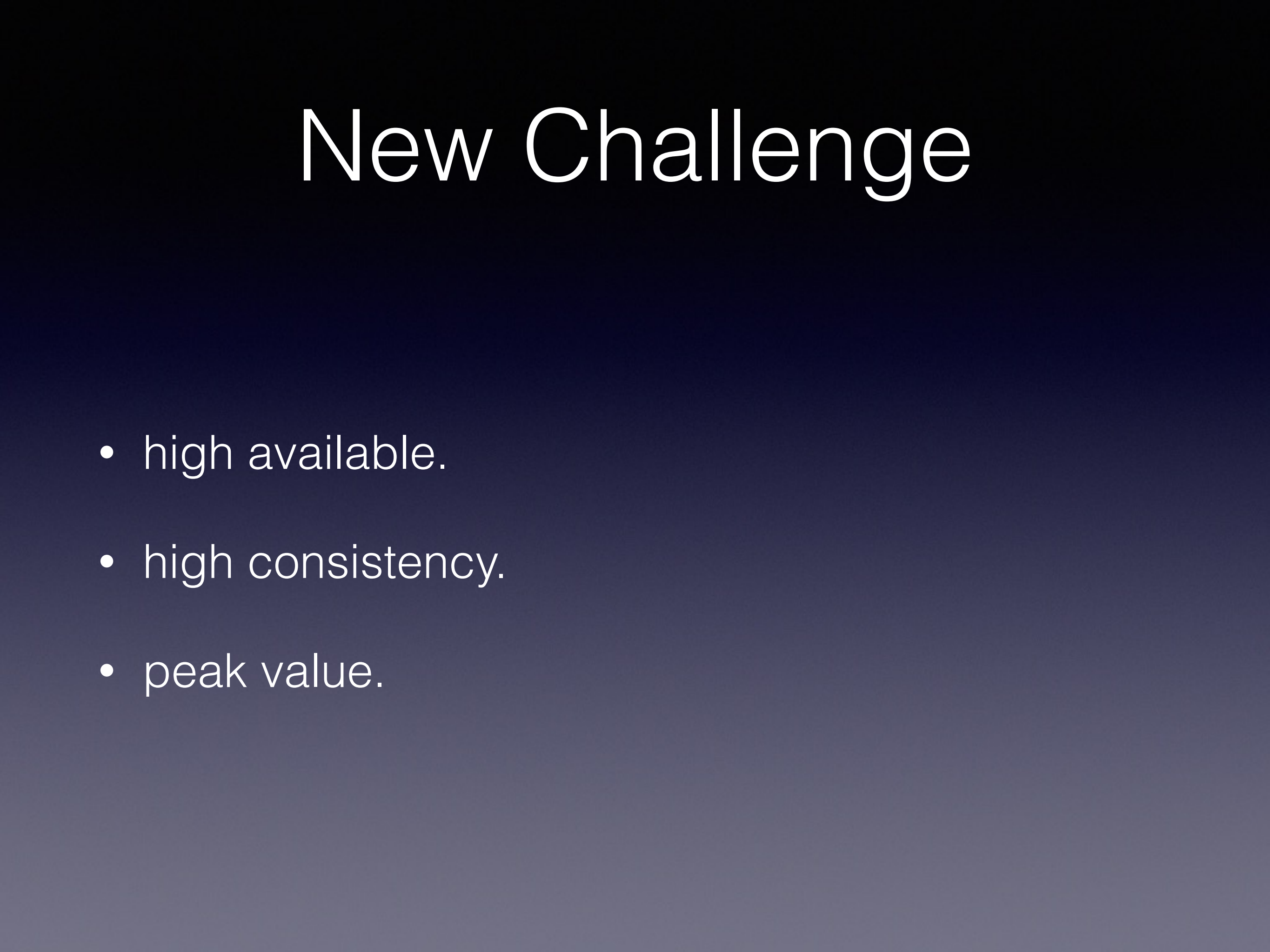 如何用最小成本在现有架构上不断改进_ITIL之家(www.itilzj.com)_.PDF 第5页