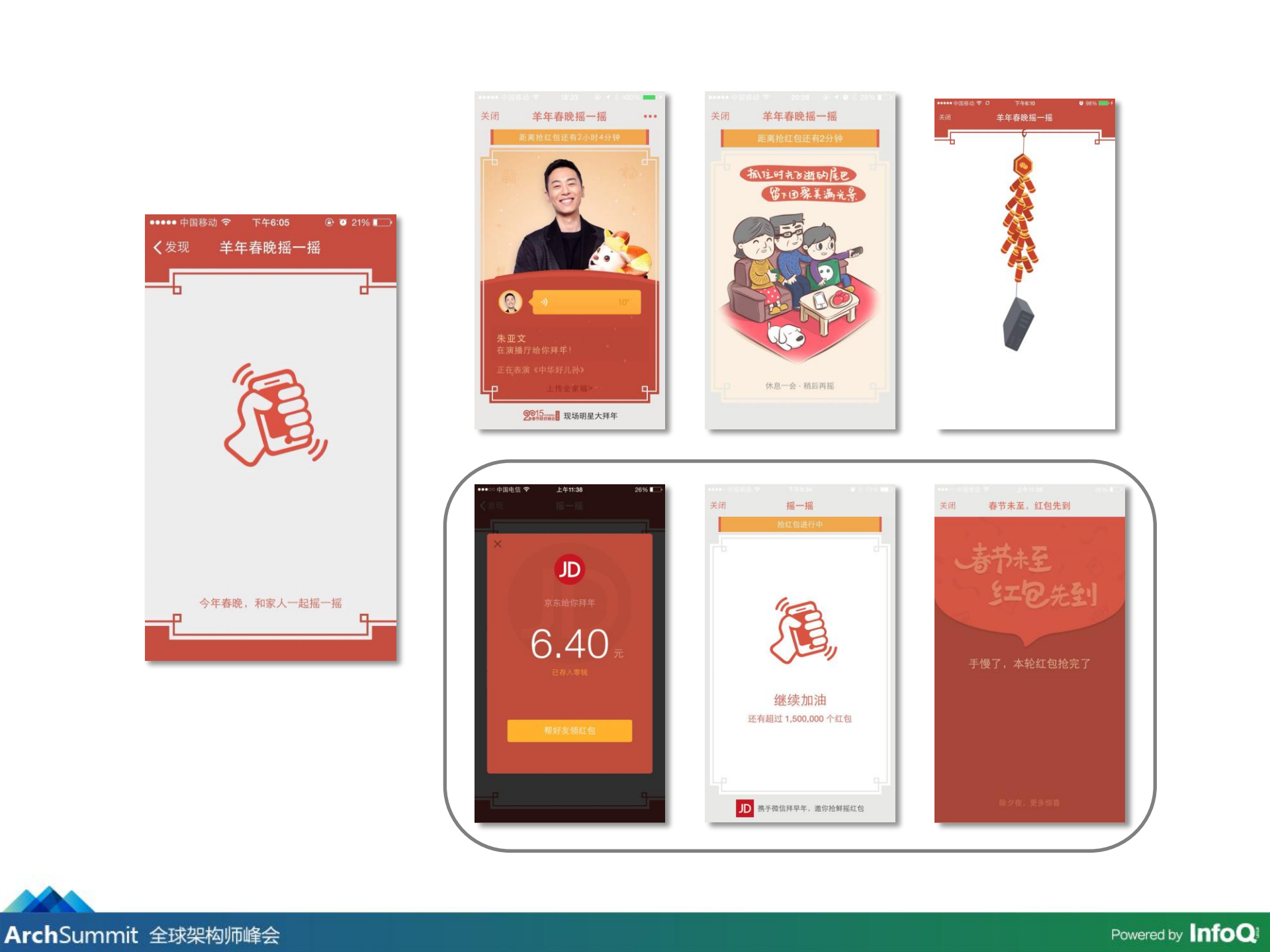 如何有把握地实现春晚摇一援的功能有_ITIL之家(www.itilzj.com)_.PDF 第3页