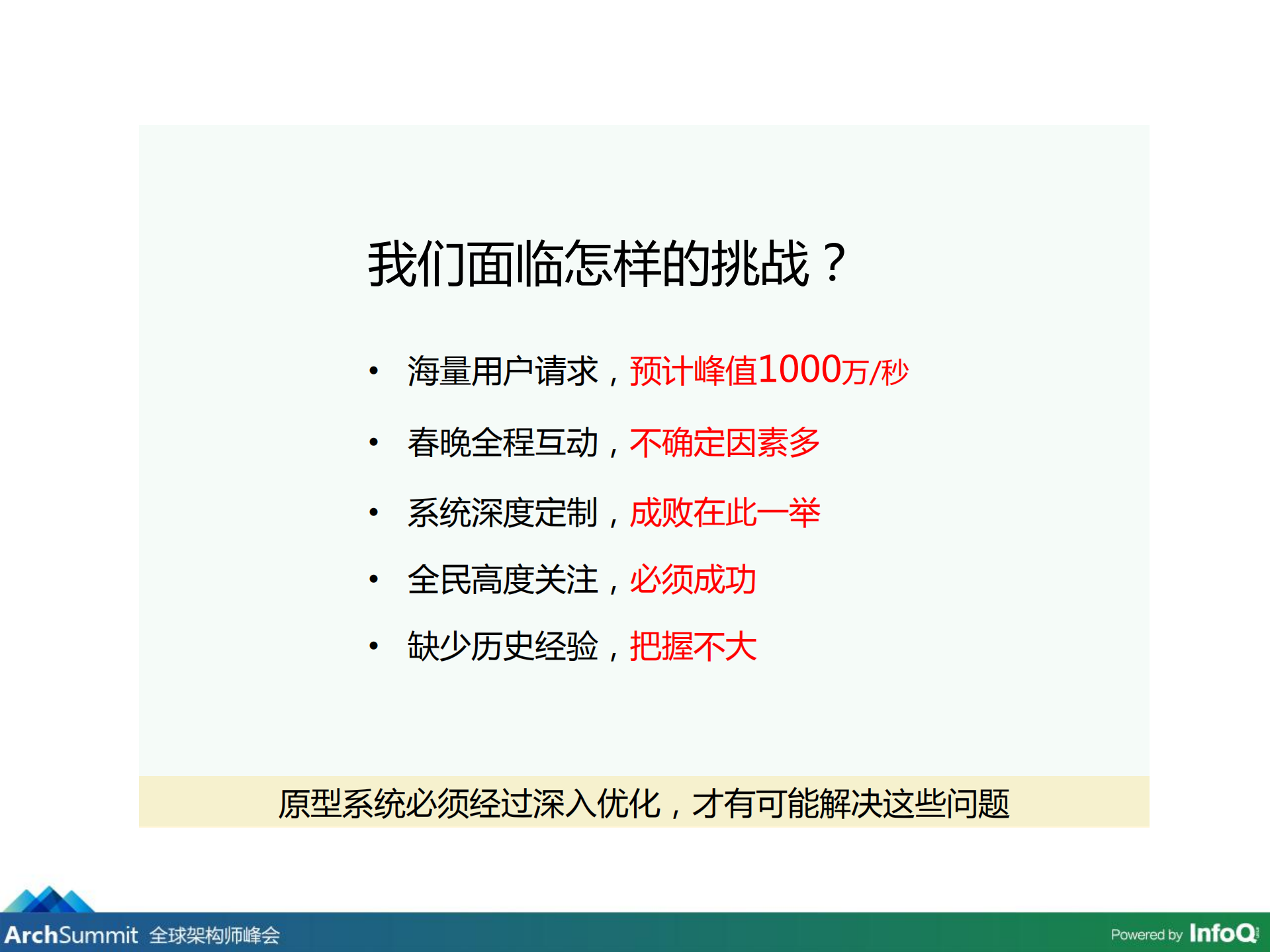如何有把握地实现春晚摇一援的功能有_ITIL之家(www.itilzj.com)_.PDF 第5页