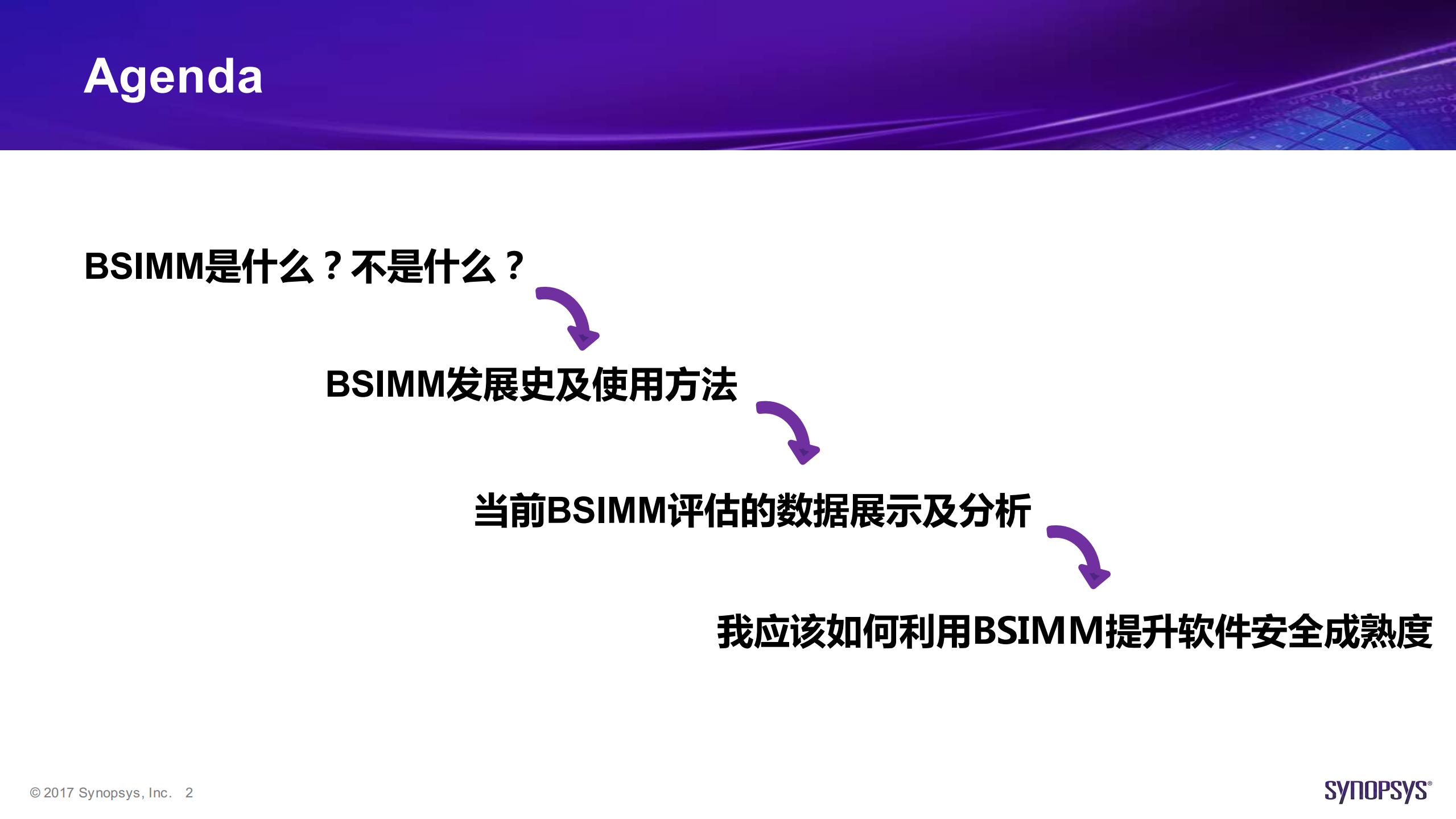 软件安全构建成熟度模型_ITIL之家(www.itilzj.com)_.PDF 第2页