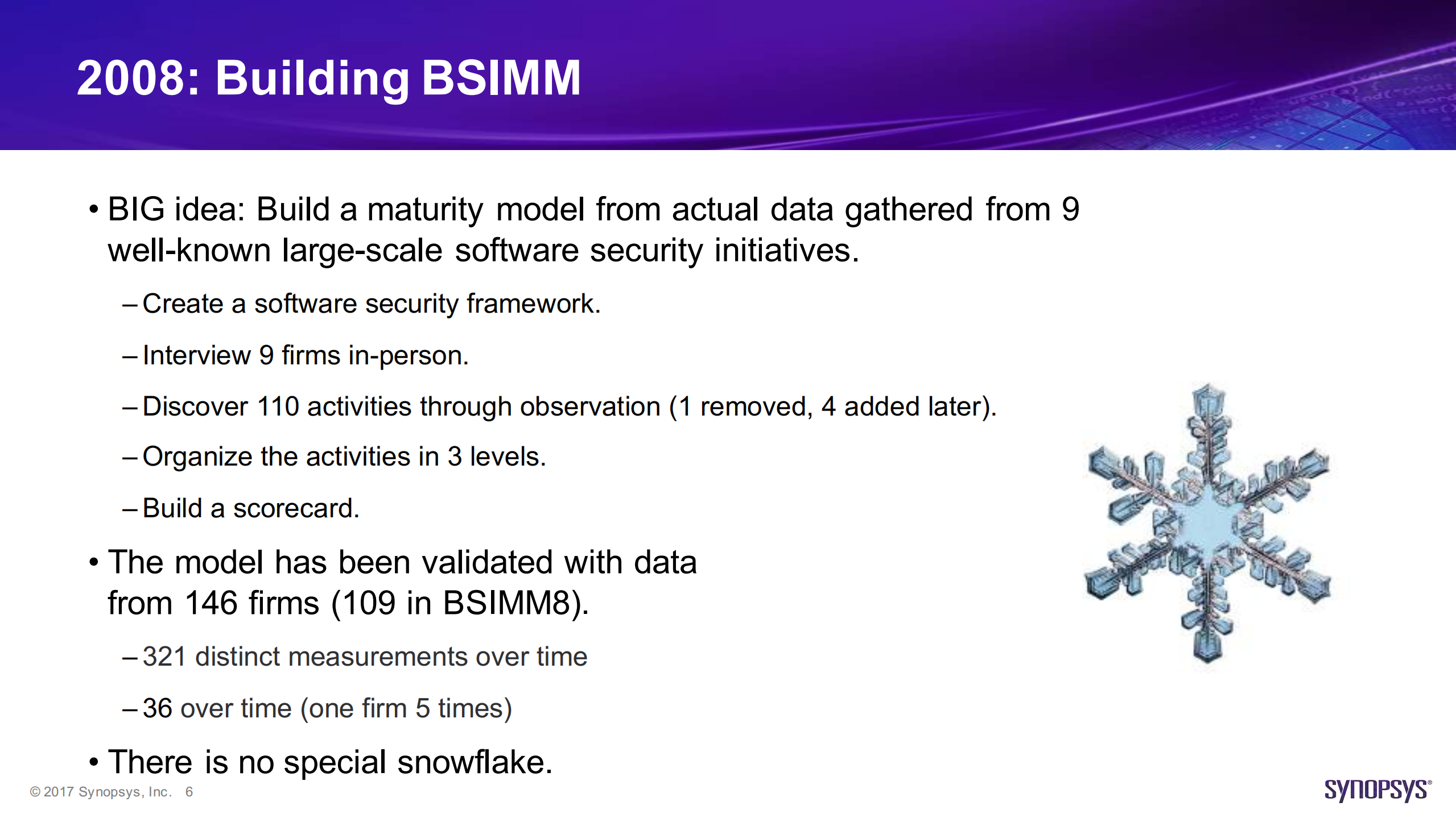 软件安全构建成熟度模型_ITIL之家(www.itilzj.com)_.PDF 第6页