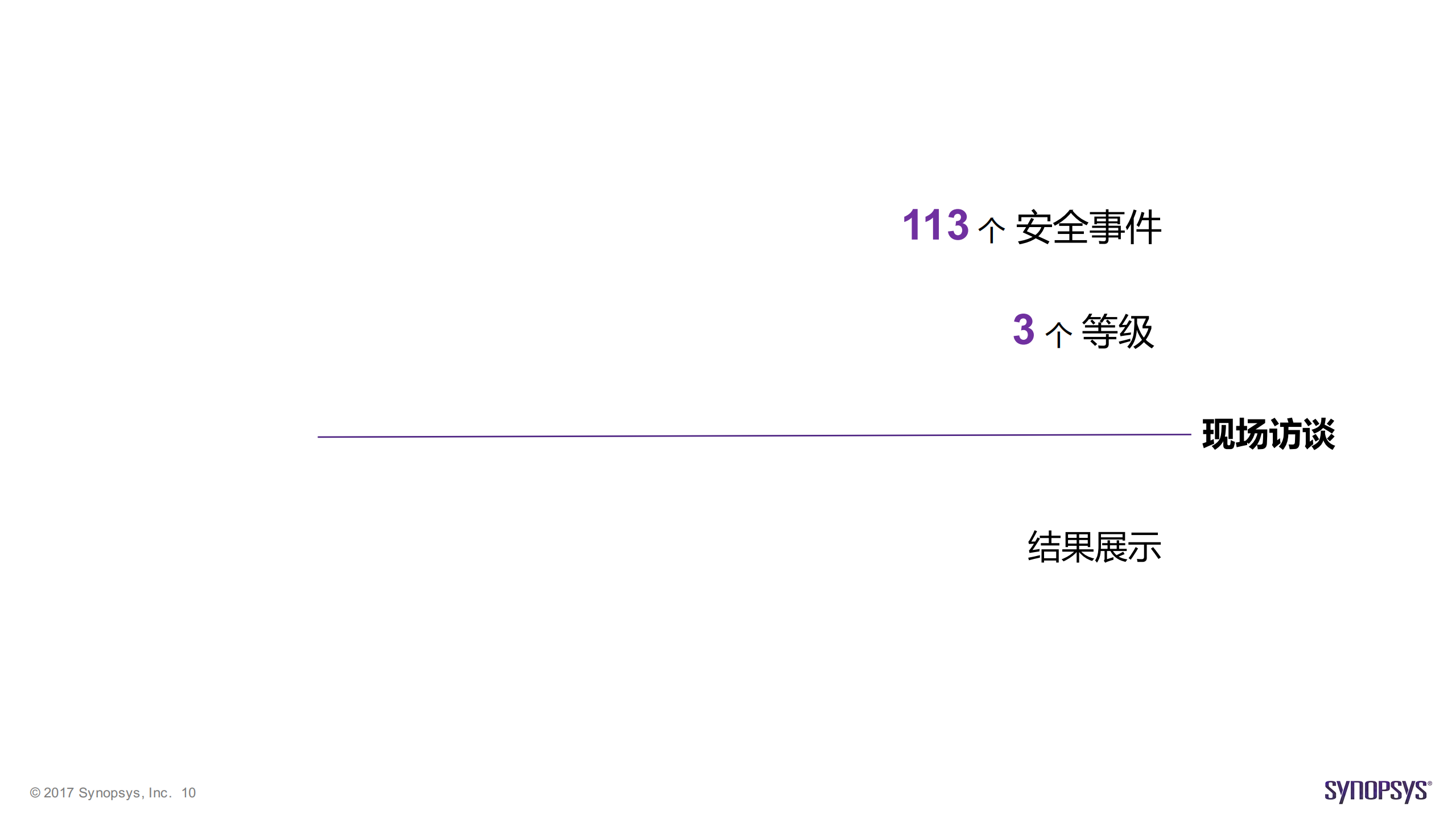 软件安全构建成熟度模型_ITIL之家(www.itilzj.com)_.PDF 第10页