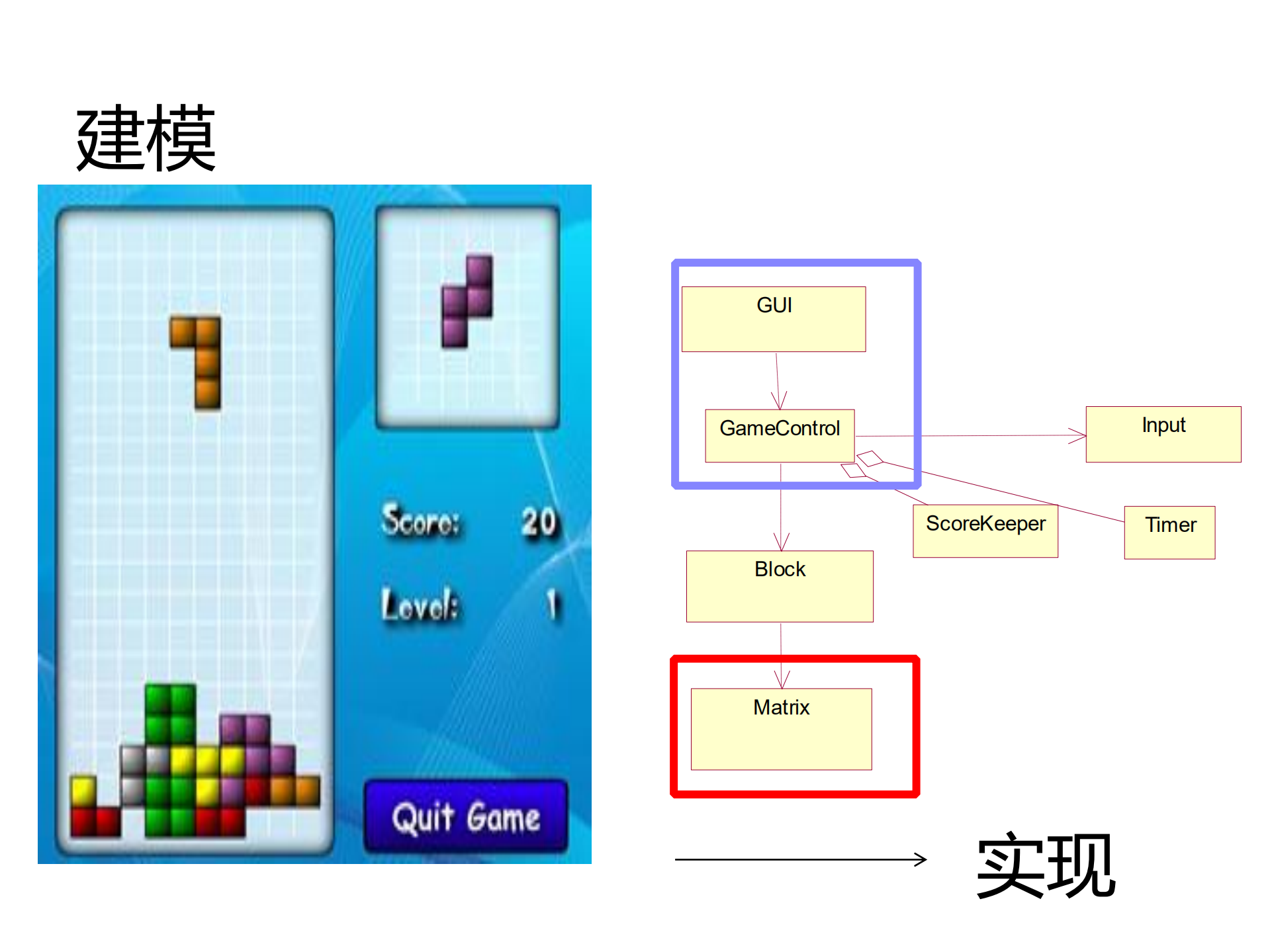 软件构造顺序对设计演进的影响_ITIL之家(www.itilzj.com)_.PDF 第9页