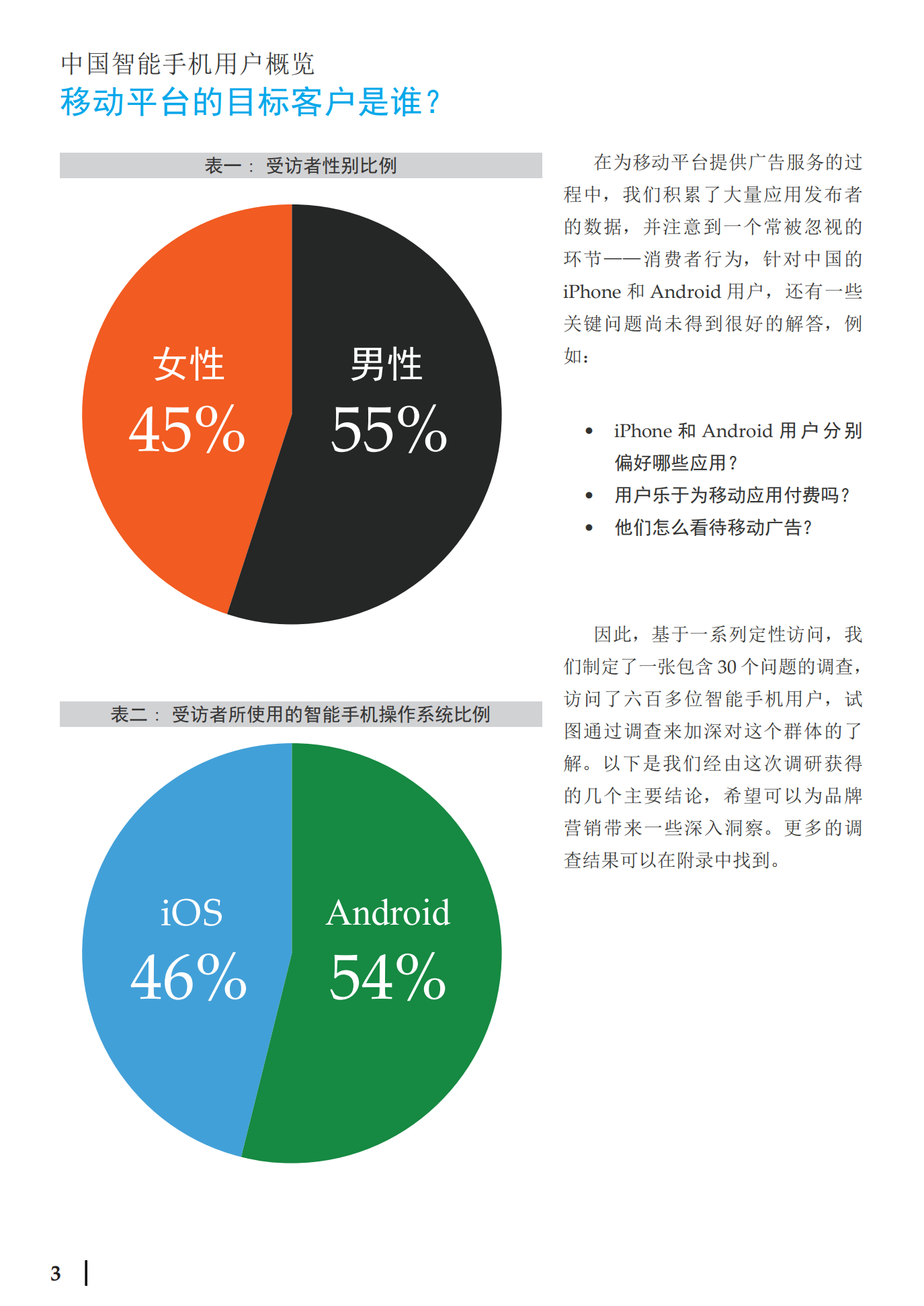 《移动广告：2012+年的六大核心趋势》白皮书_ITIL之家(www.itilzj.com)_.PDF 第4页