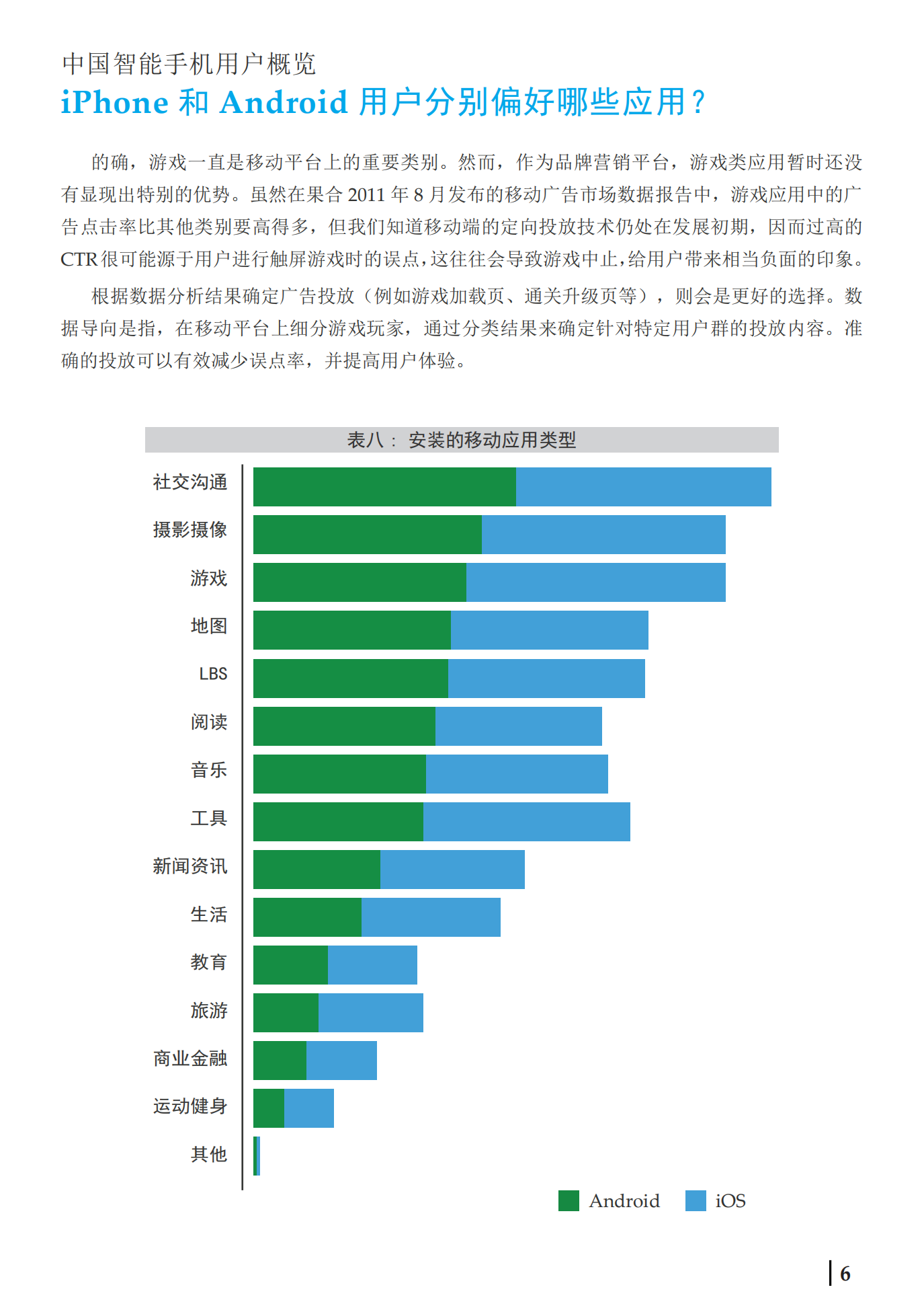 《移动广告：2012+年的六大核心趋势》白皮书_ITIL之家(www.itilzj.com)_.PDF 第7页