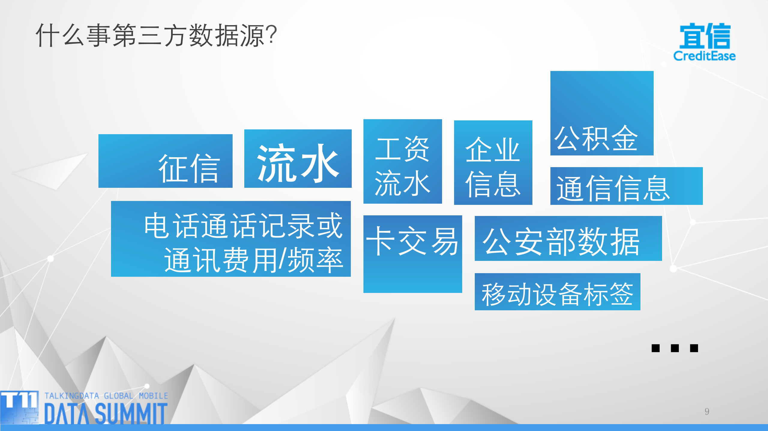 10万亿成就互联网金融独角兽_ITIL之家(www.itilzj.com)_.PDF 第9页