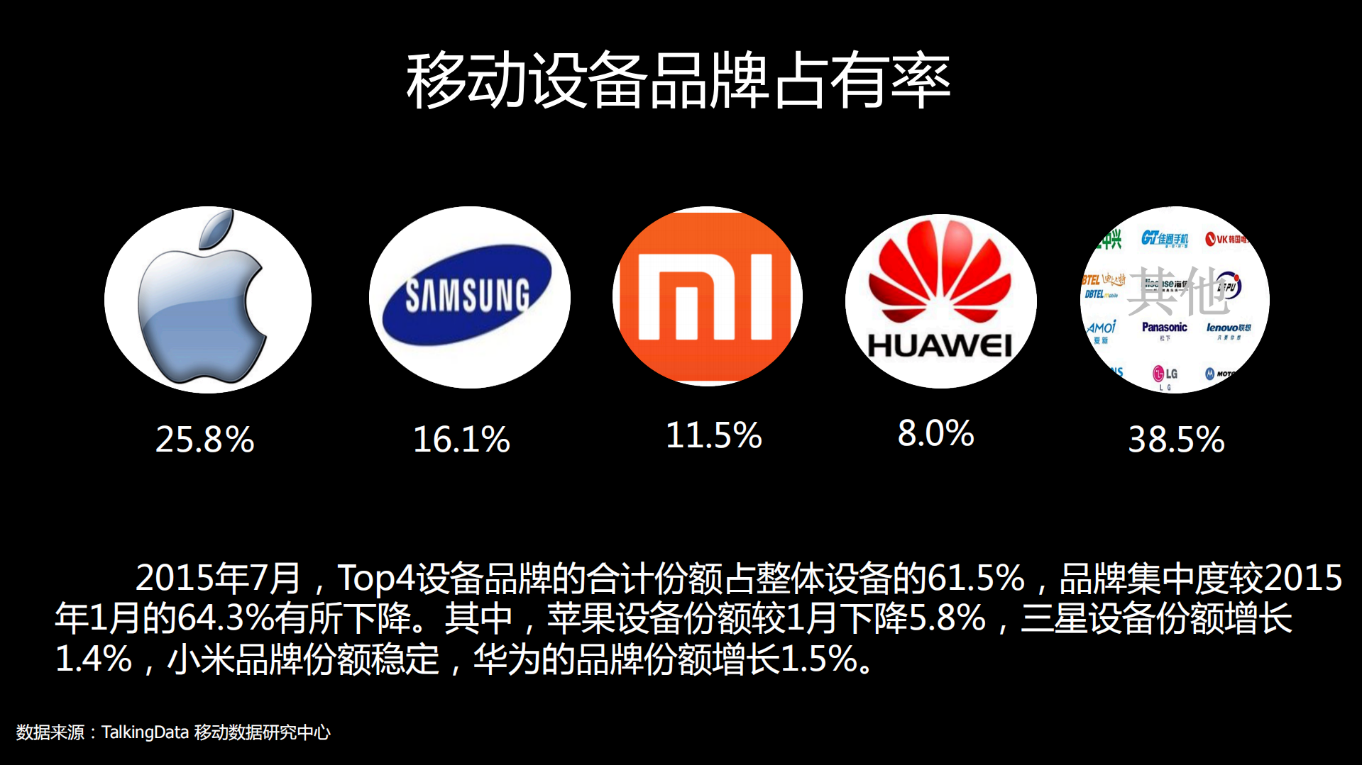 18亿数据解读移动互联网_ITIL之家(www.itilzj.com)_.PDF 第5页