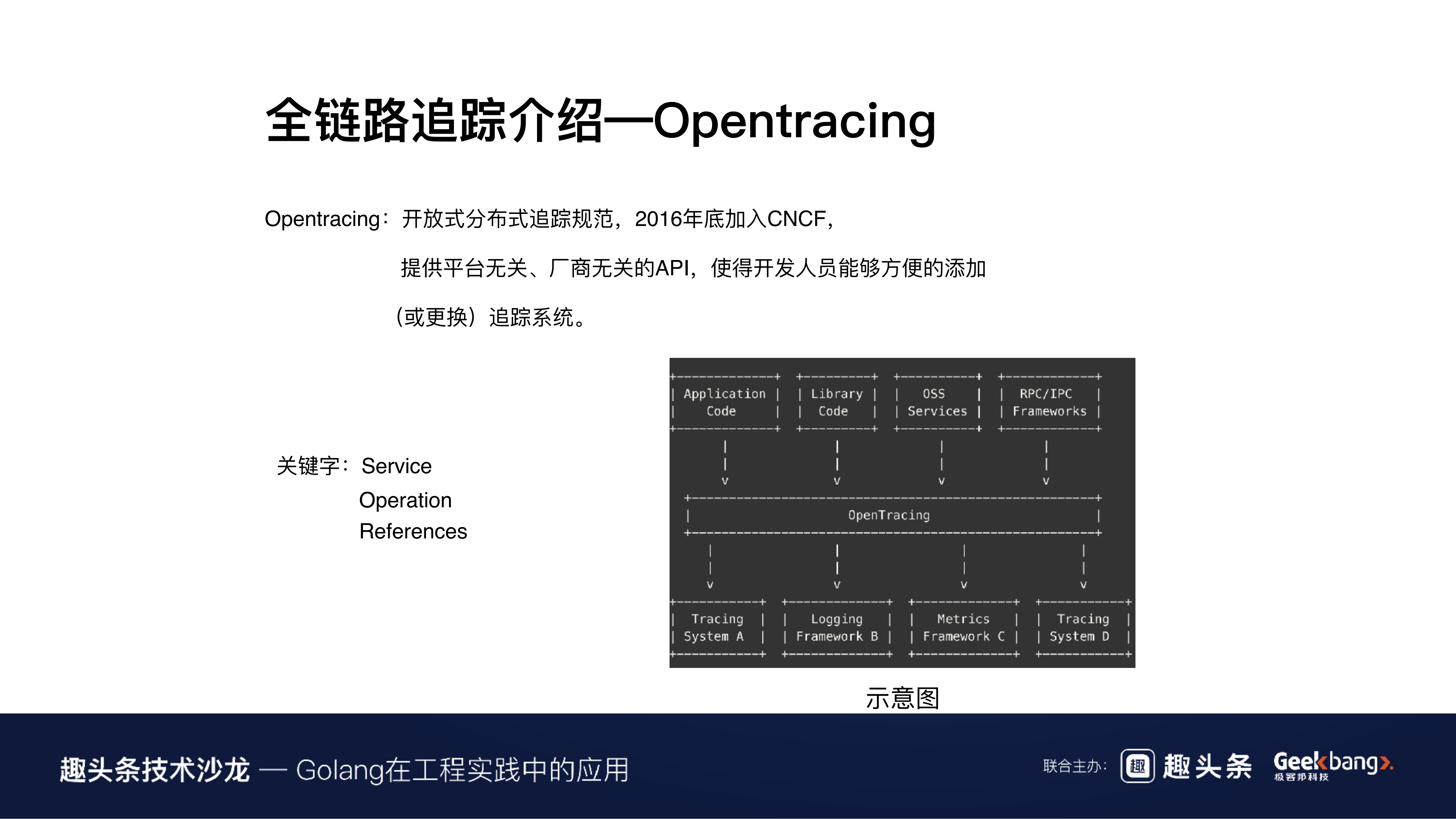 Golang在七牛全链路追踪中的实践_ITIL之家(www.itilzj.com)_.PDF 第8页