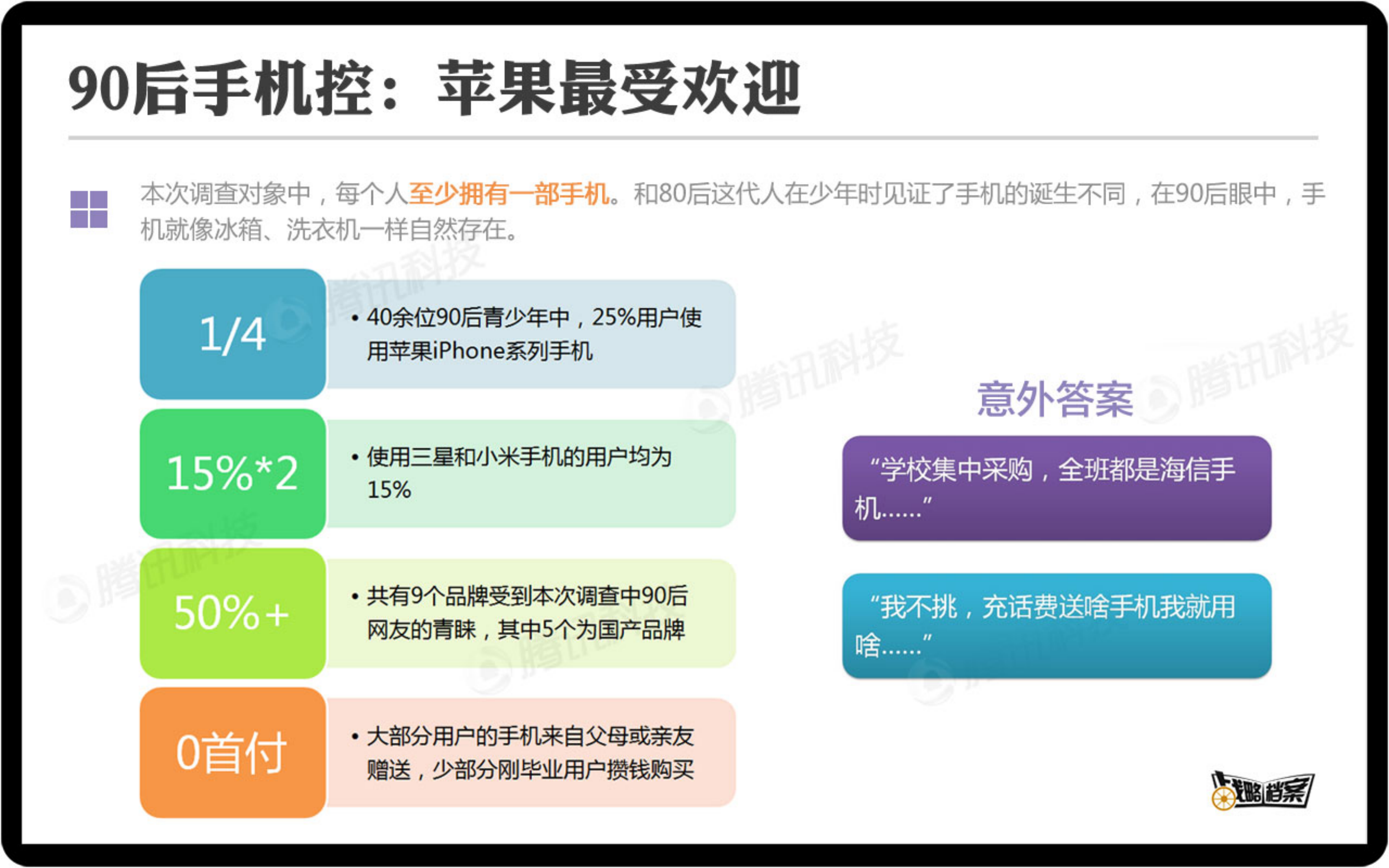 90后移动互联网深度调查报告_ITIL之家(www.itilzj.com)_.PDF 第8页