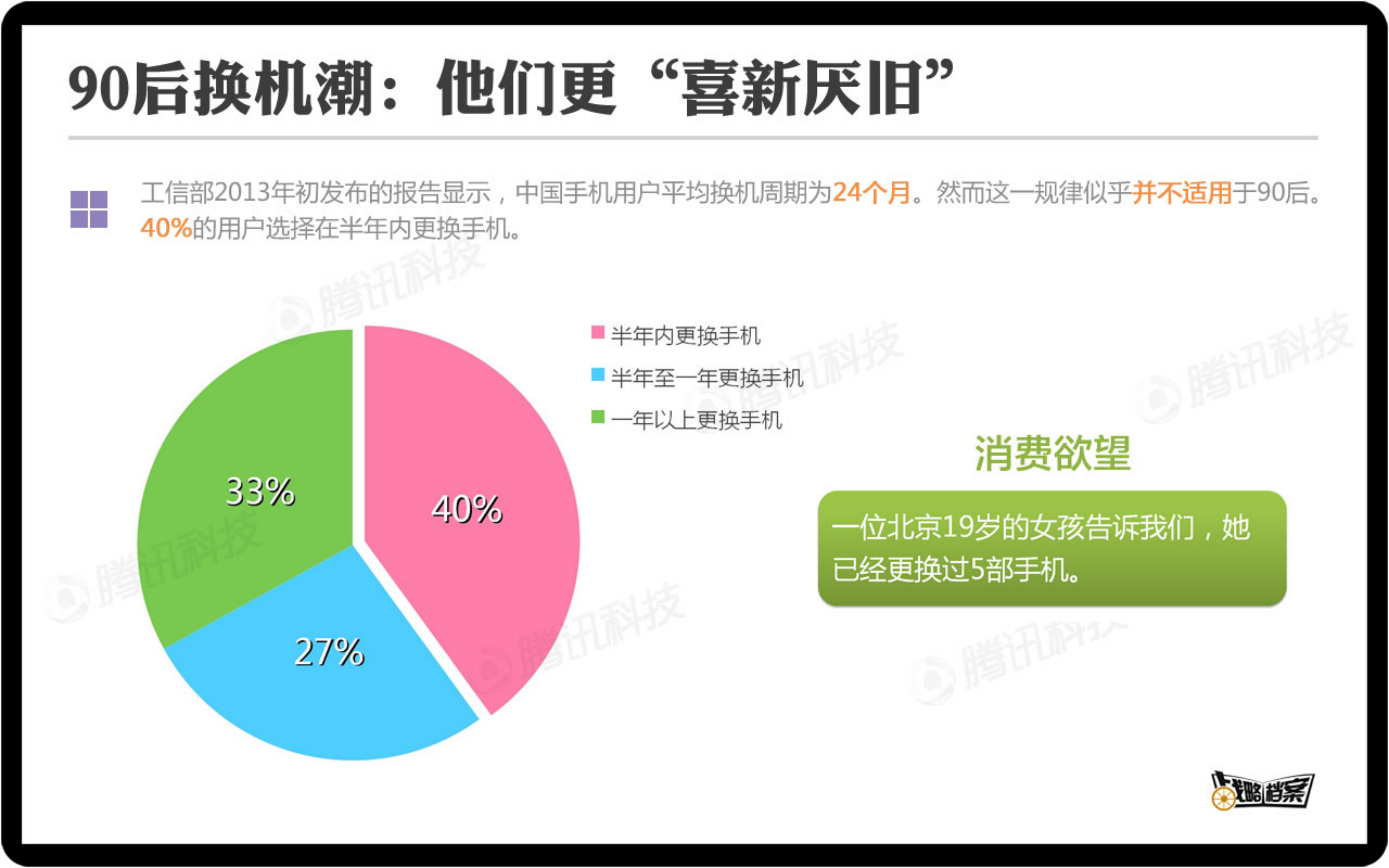 90后移动互联网深度调查报告_ITIL之家(www.itilzj.com)_.PDF 第9页