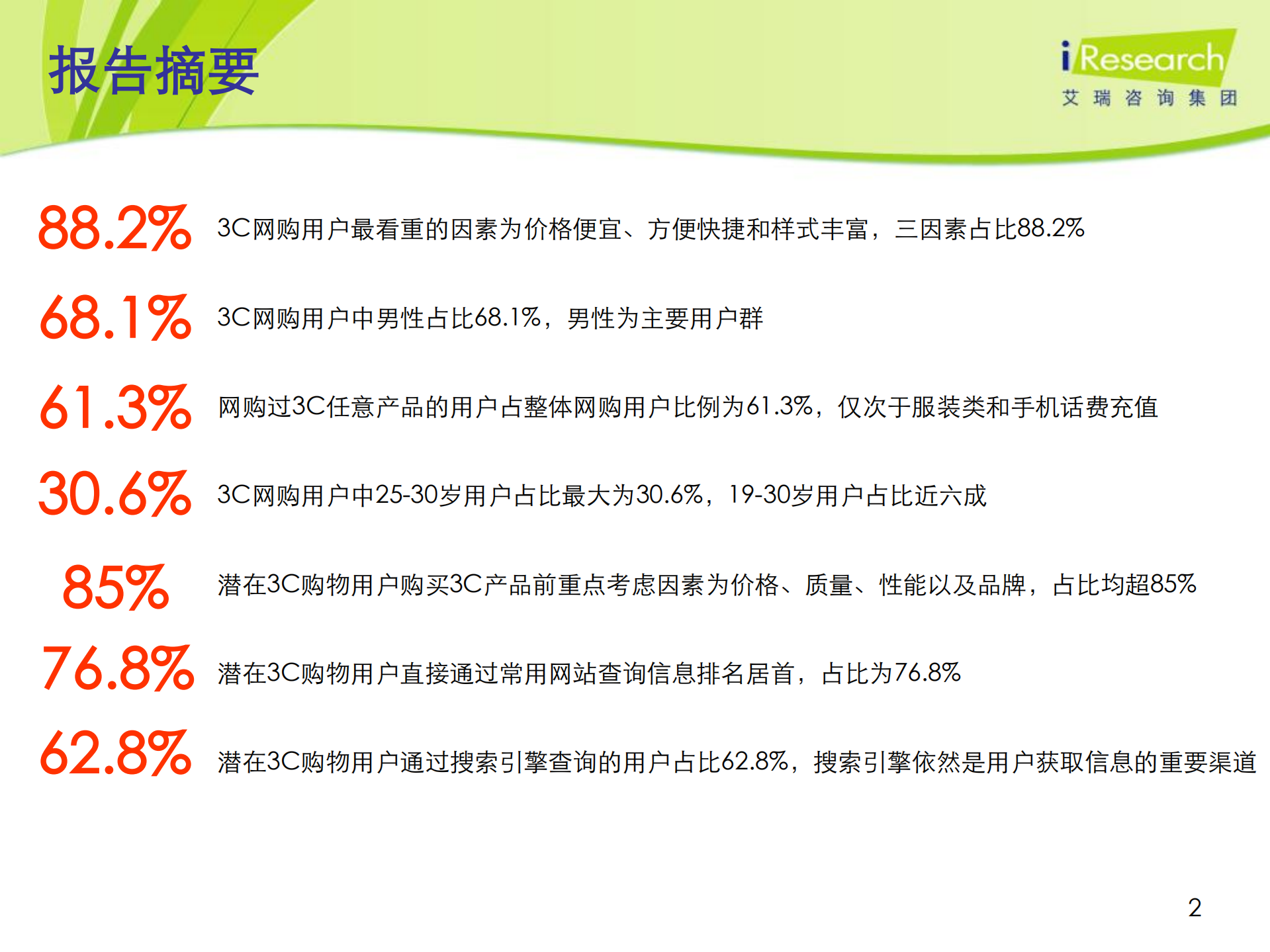 2011-2012年中国3C网络购物用户行为研究报告简版_ITIL之家(www.itilzj.com)_.PDF 第2页