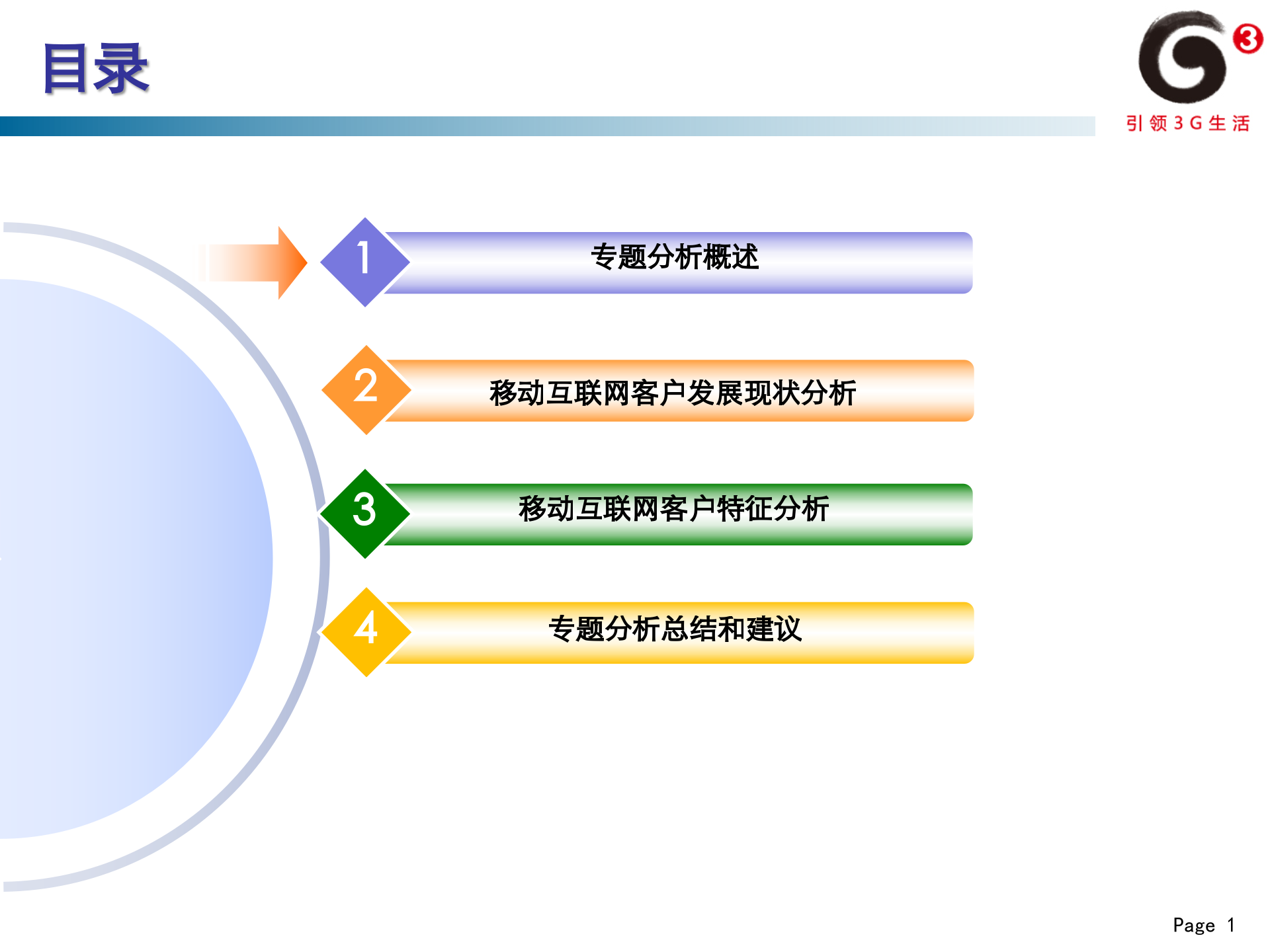 2011年4月移动互联网用户分析_ITIL之家(www.itilzj.com)_.PPT 第2页