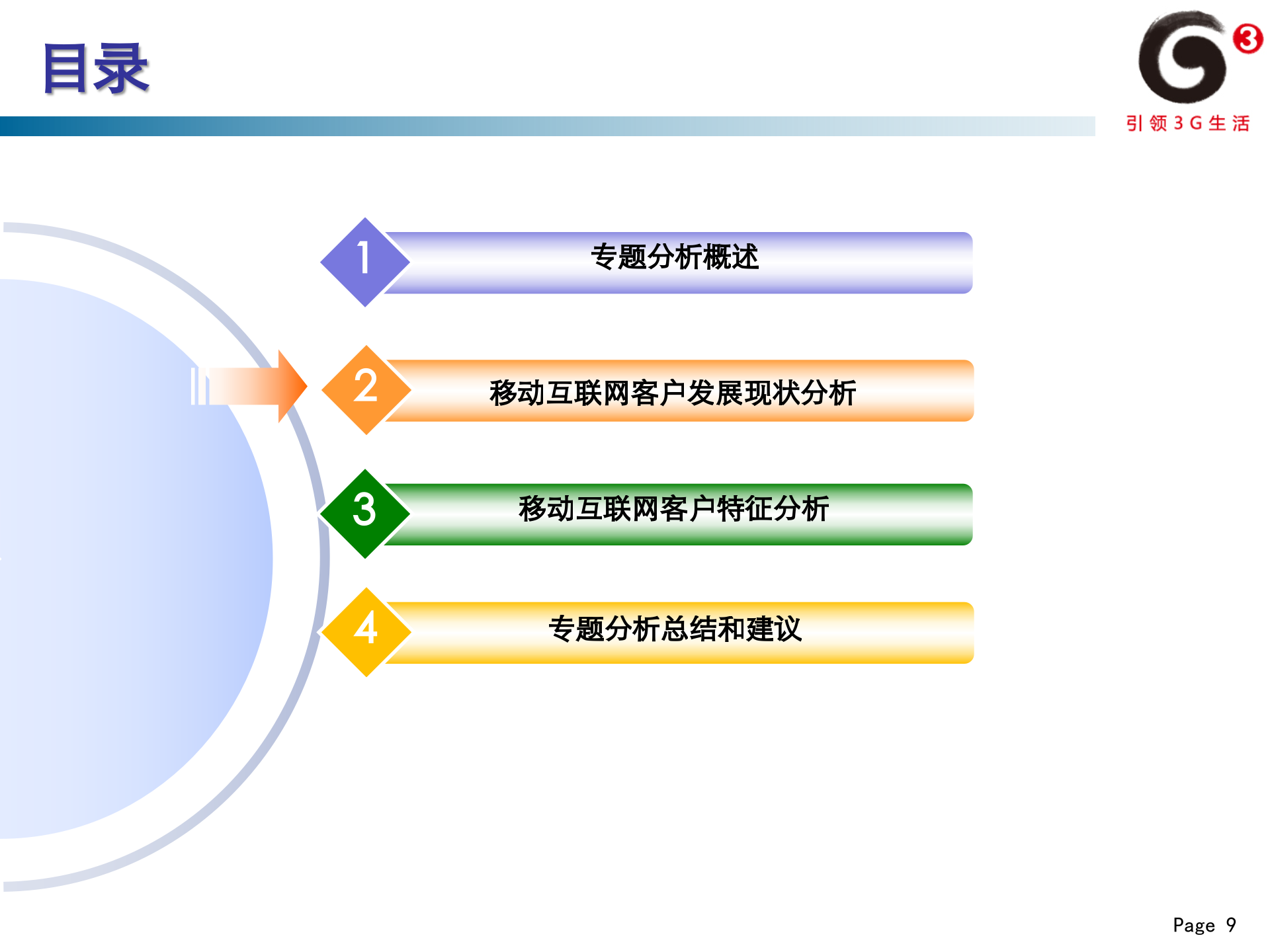 2011年4月移动互联网用户分析_ITIL之家(www.itilzj.com)_.PPT 第10页