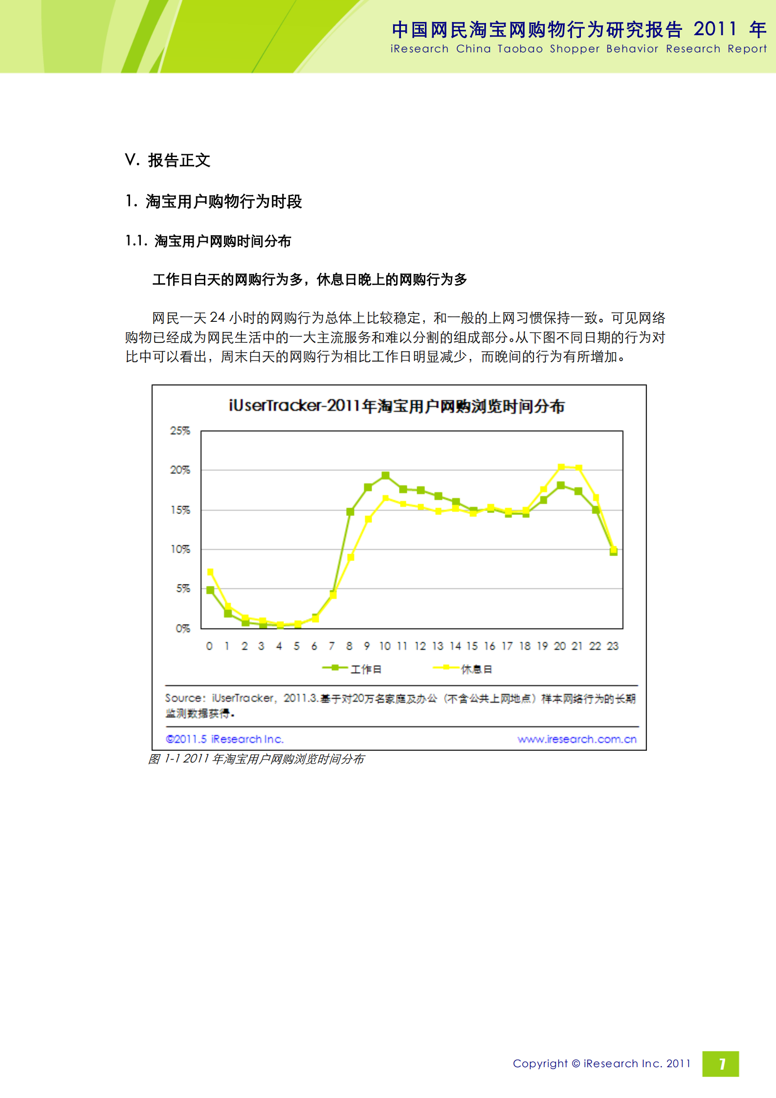2011年中国网民淘宝网购行为研究报告_ITIL之家(www.itilzj.com)_.PDF 第8页