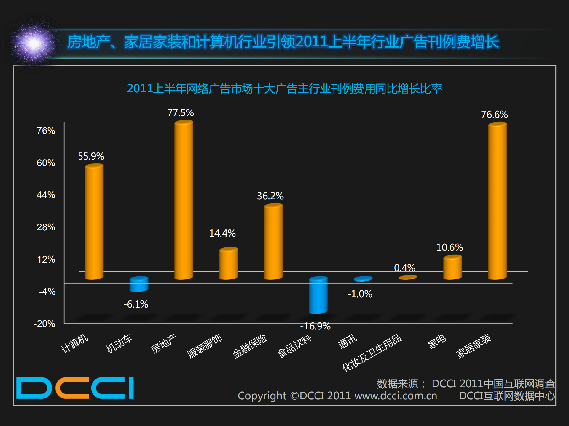 2011上半年互联网互动营销趋向_ITIL之家(www.itilzj.com)_.PDF 第5页