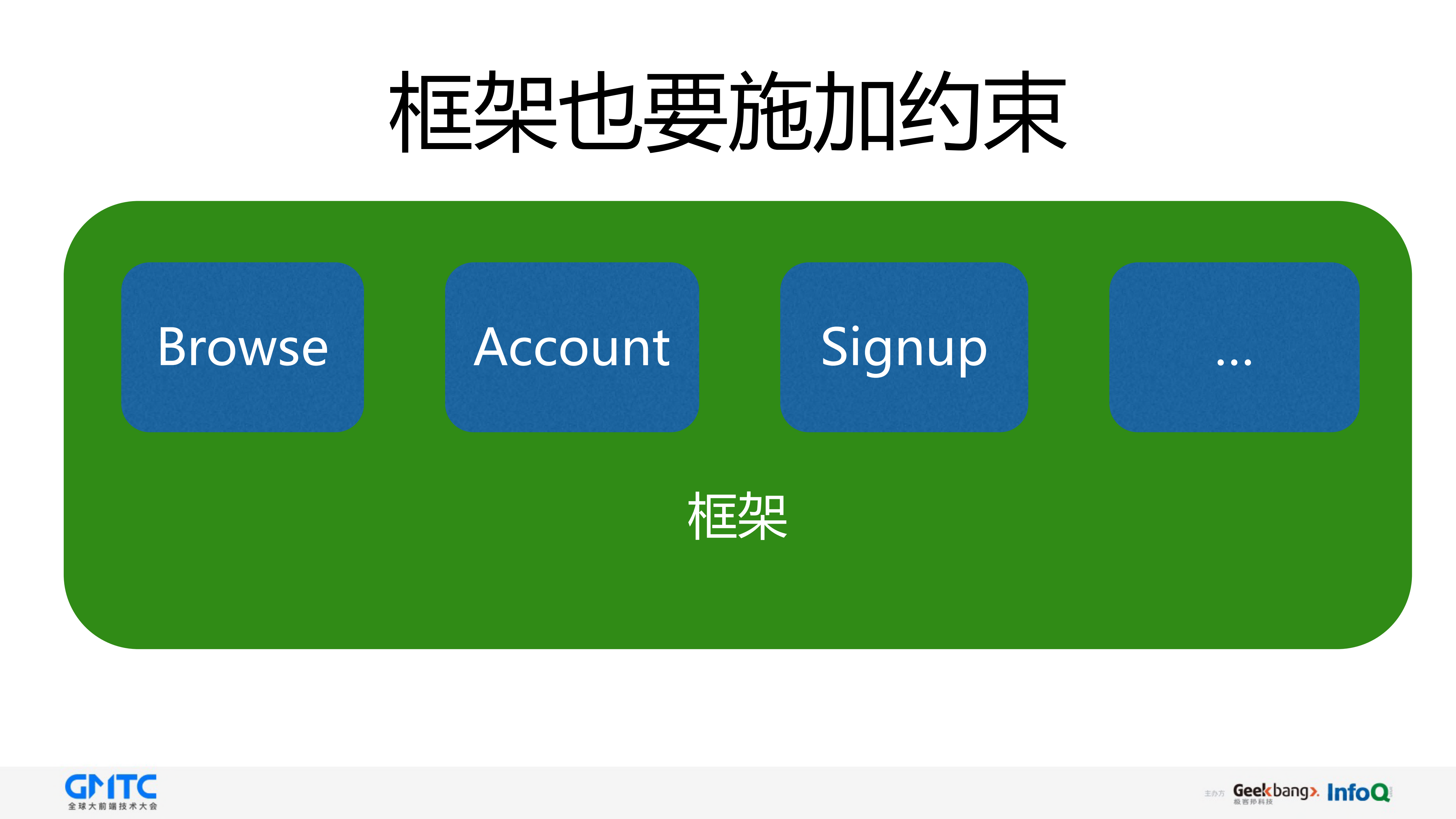 Hulu基于React的框架演进_ITIL之家(www.itilzj.com)_.PDF 第9页