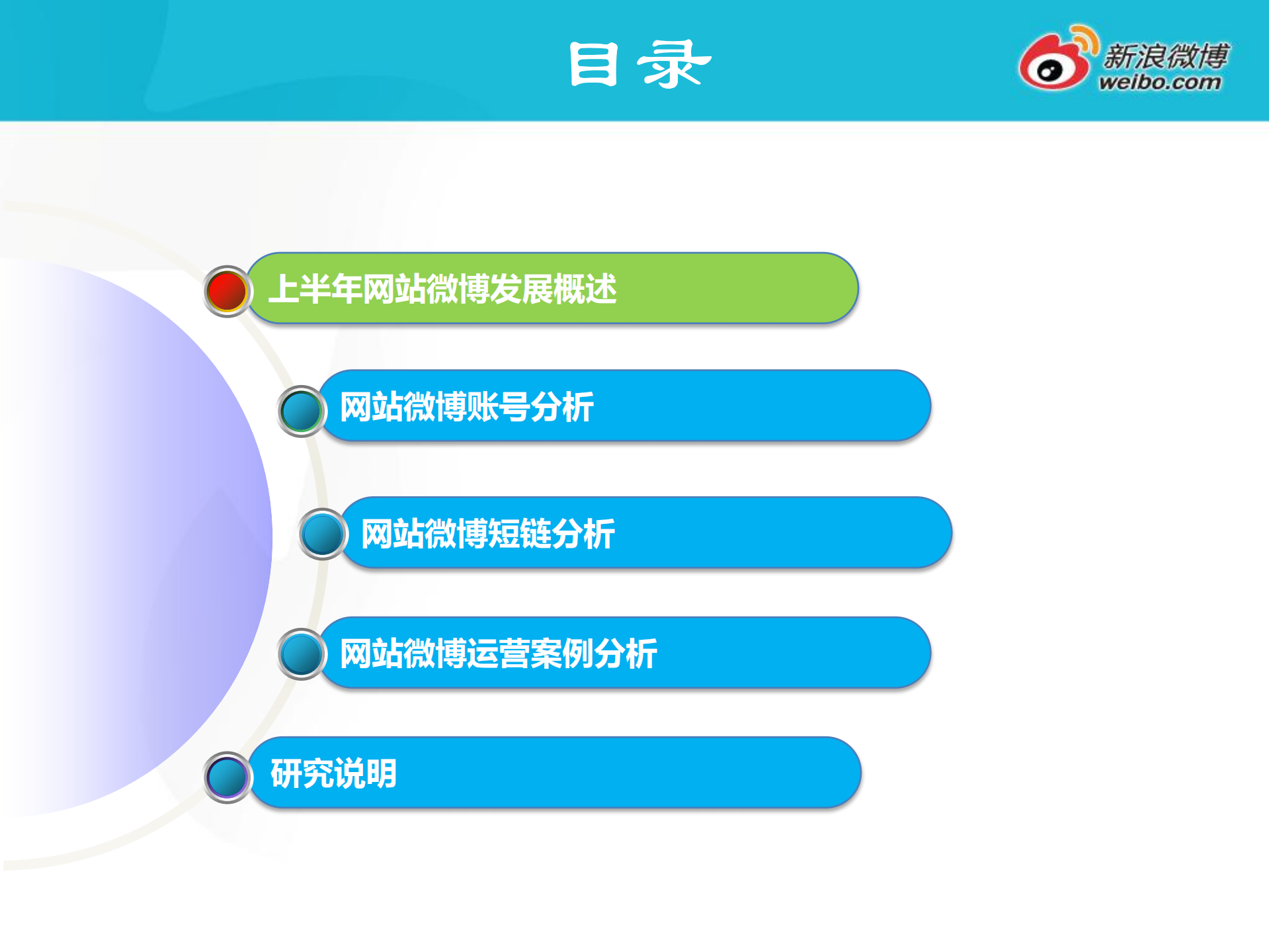 2012年上半年网站微博发展报告_ITIL之家(www.itilzj.com)_.PDF 第2页