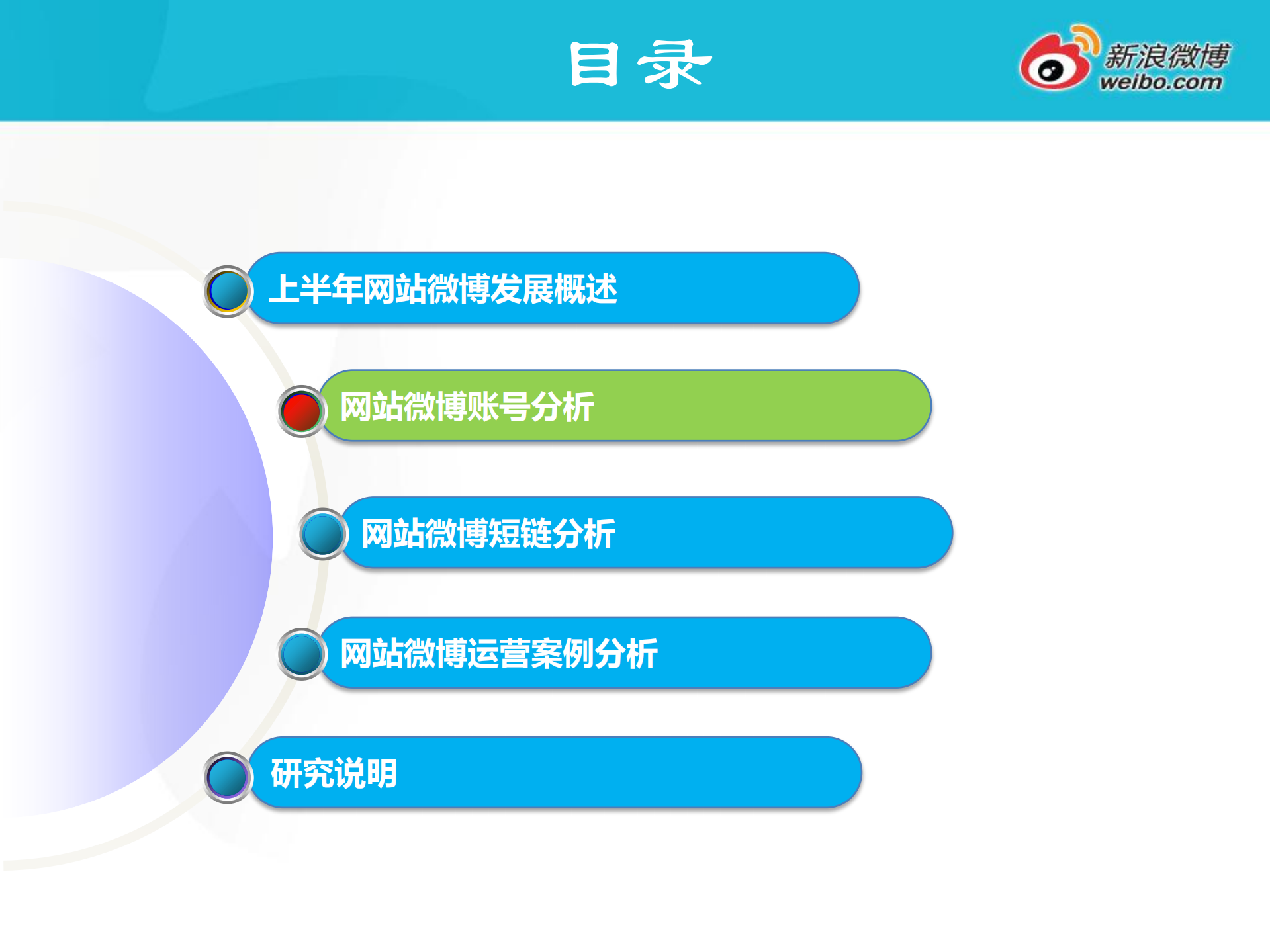 2012年上半年网站微博发展报告_ITIL之家(www.itilzj.com)_.PDF 第4页