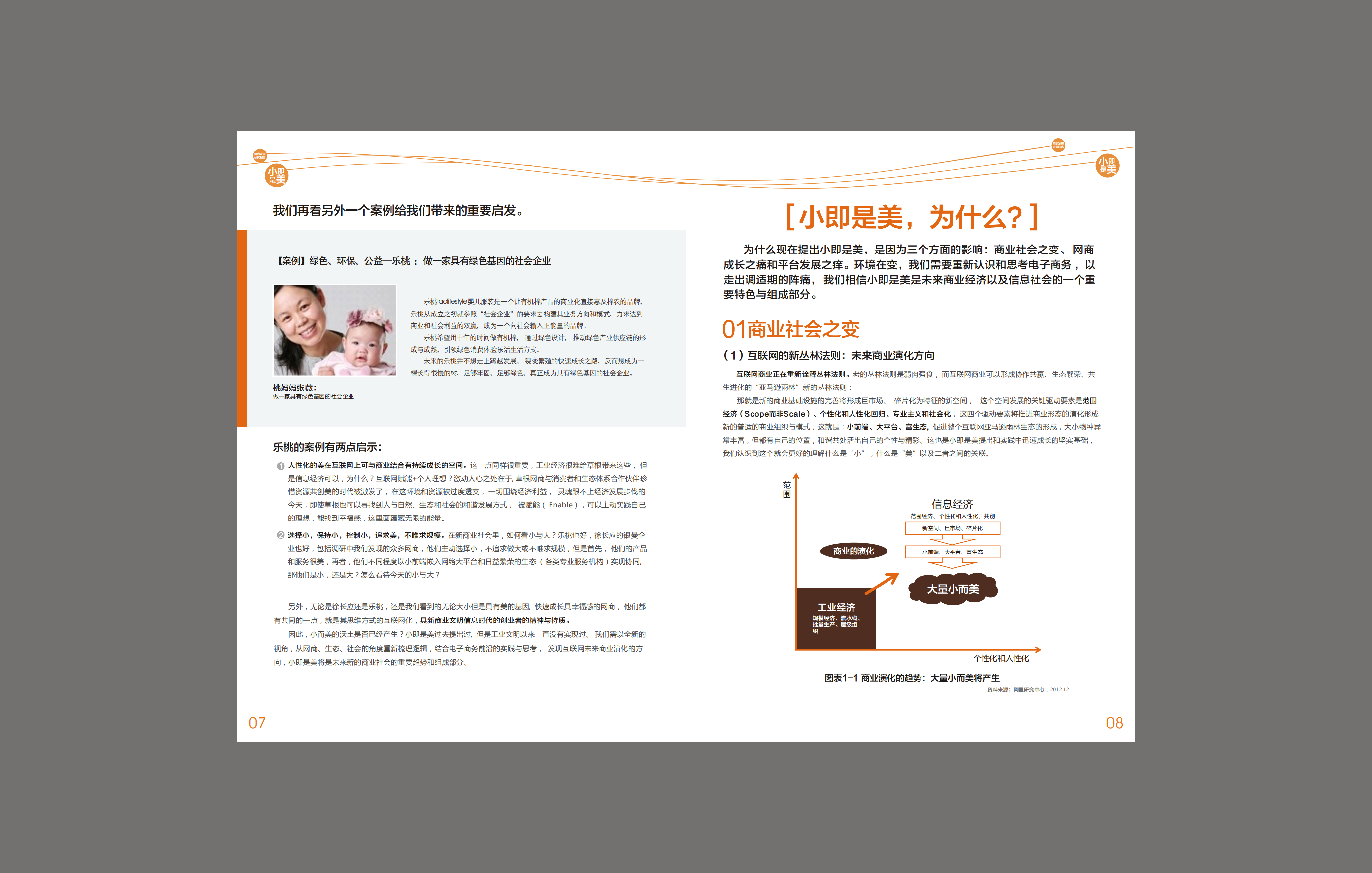 2012年度网商发展研究报告-淘宝_ITIL之家(www.itilzj.com)_.PDF 第5页