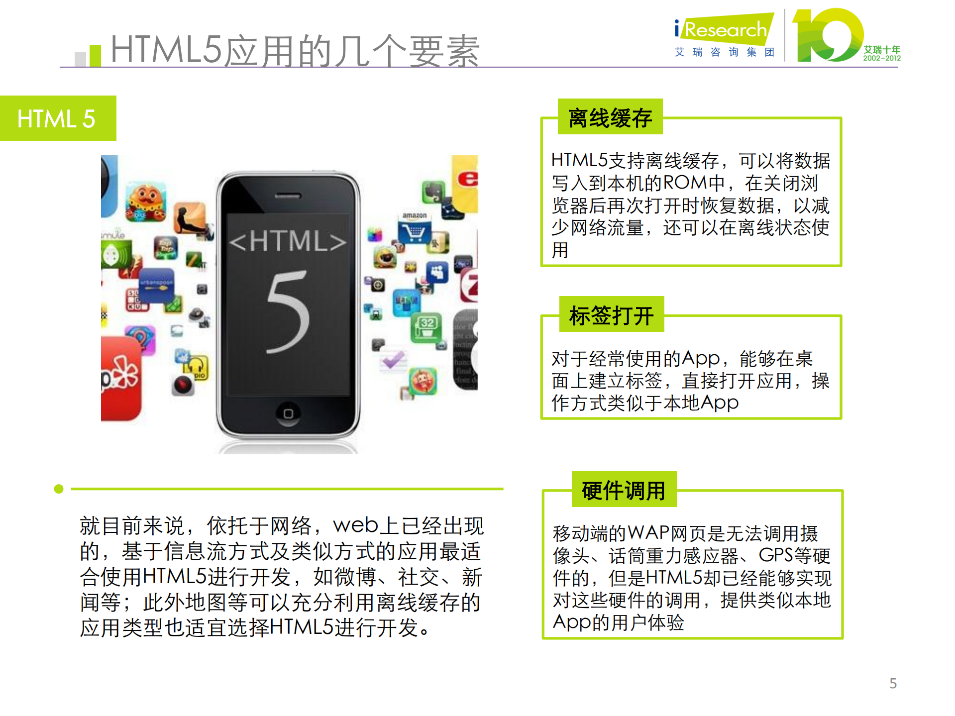 2012年移动互联网相关新技术盘点_ITIL之家(www.itilzj.com)_.PDF 第5页