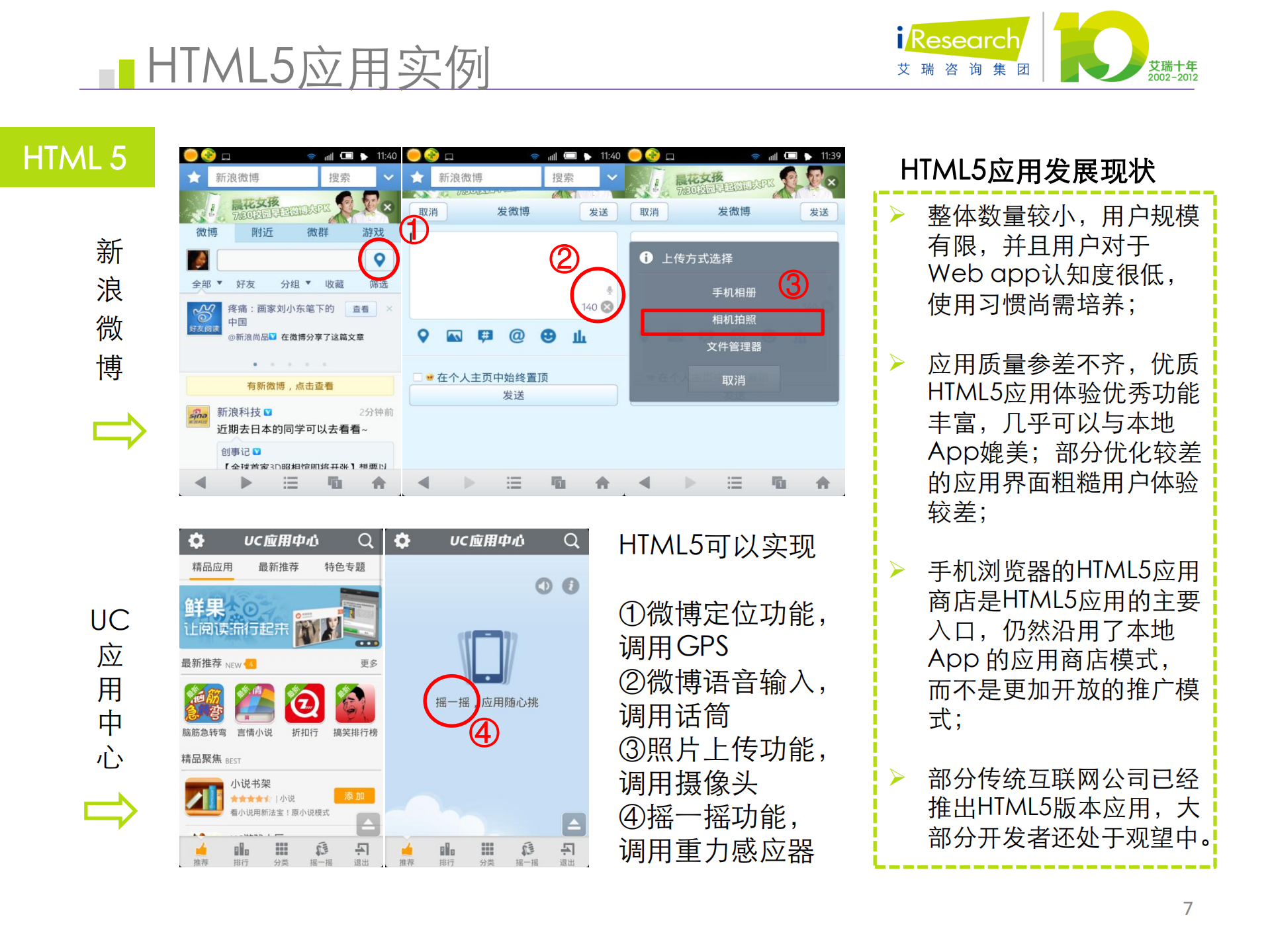 2012年移动互联网相关新技术盘点_ITIL之家(www.itilzj.com)_.PDF 第7页