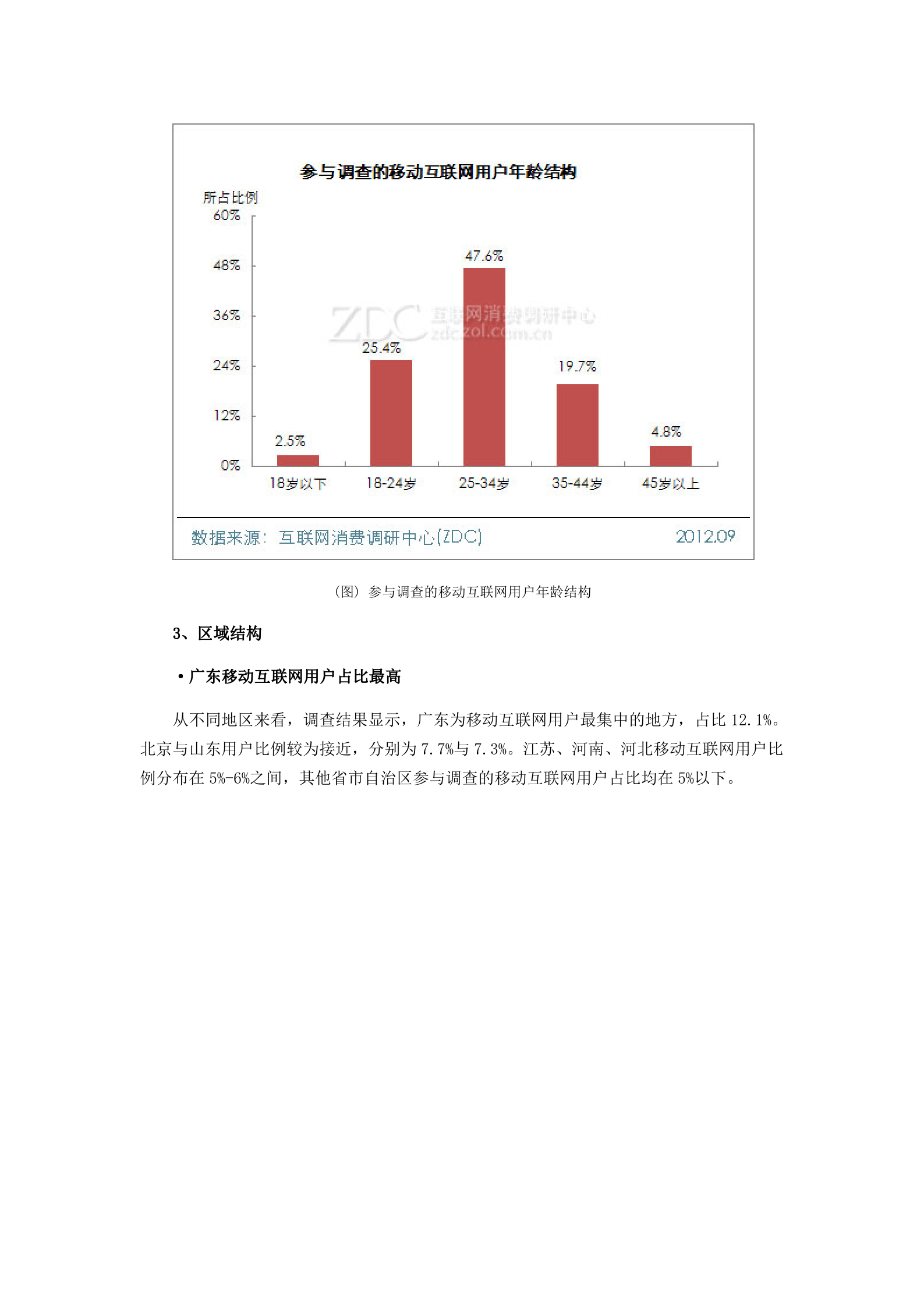 2012年中国移动互联网用户调查研究报告_ITIL之家(www.itilzj.com)_.DOCX 第3页