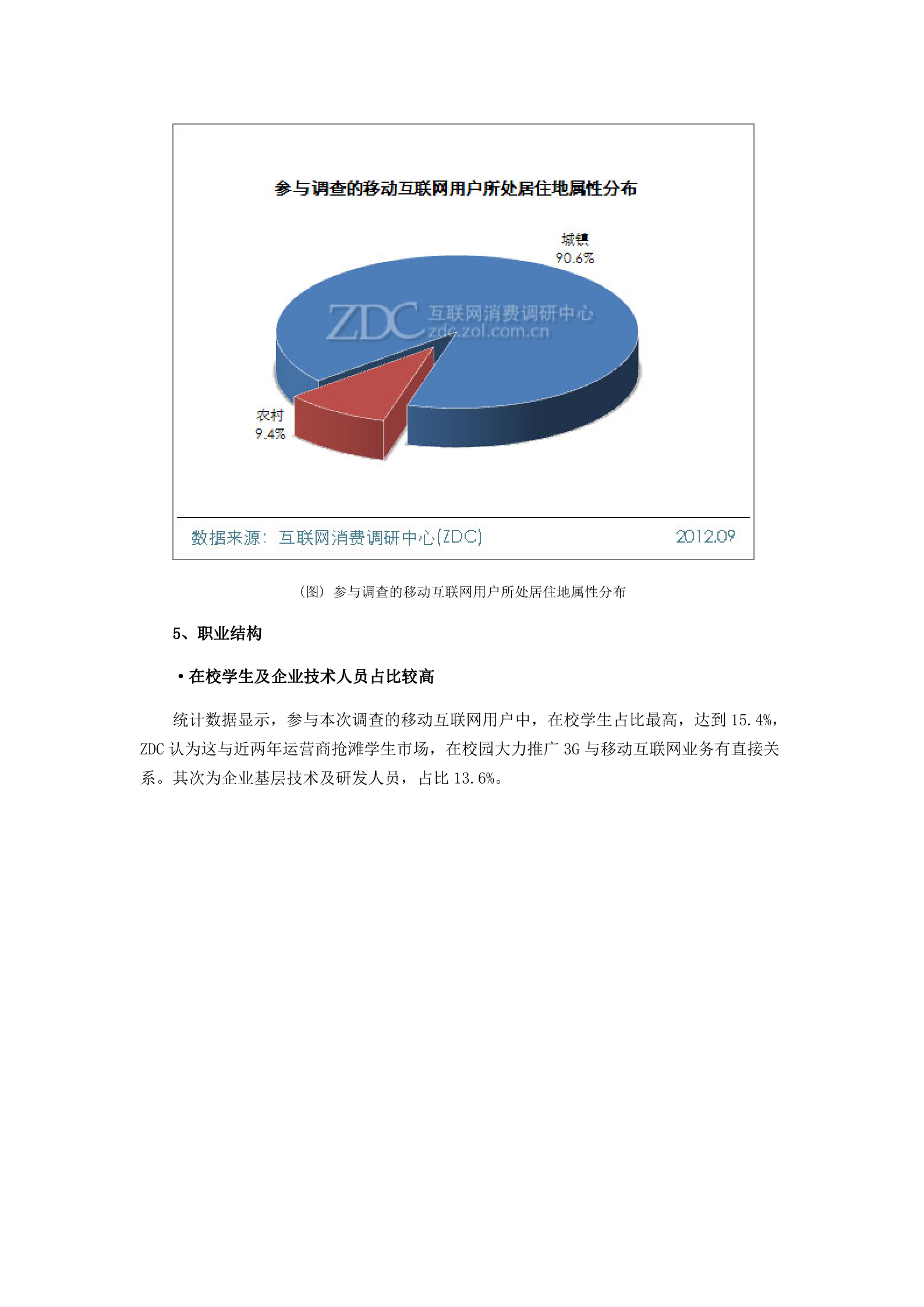 2012年中国移动互联网用户调查研究报告_ITIL之家(www.itilzj.com)_.DOCX 第5页