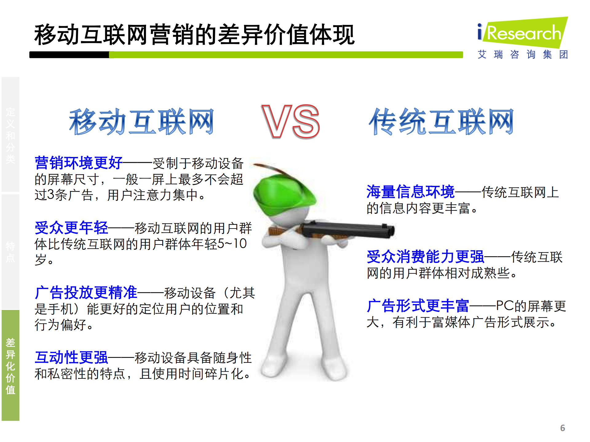 2012年中国移动应用广告平台研究报告_ITIL之家(www.itilzj.com)_.PDF 第6页