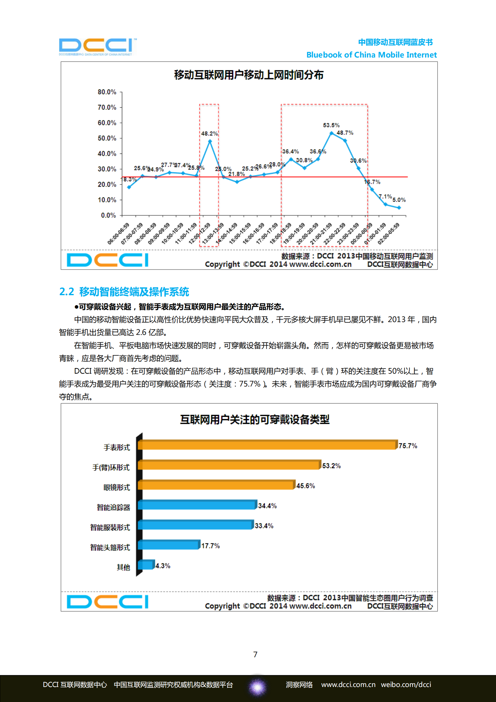 2013-2014中国移动互联网蓝皮书_ITIL之家(www.itilzj.com)_.PDF 第7页