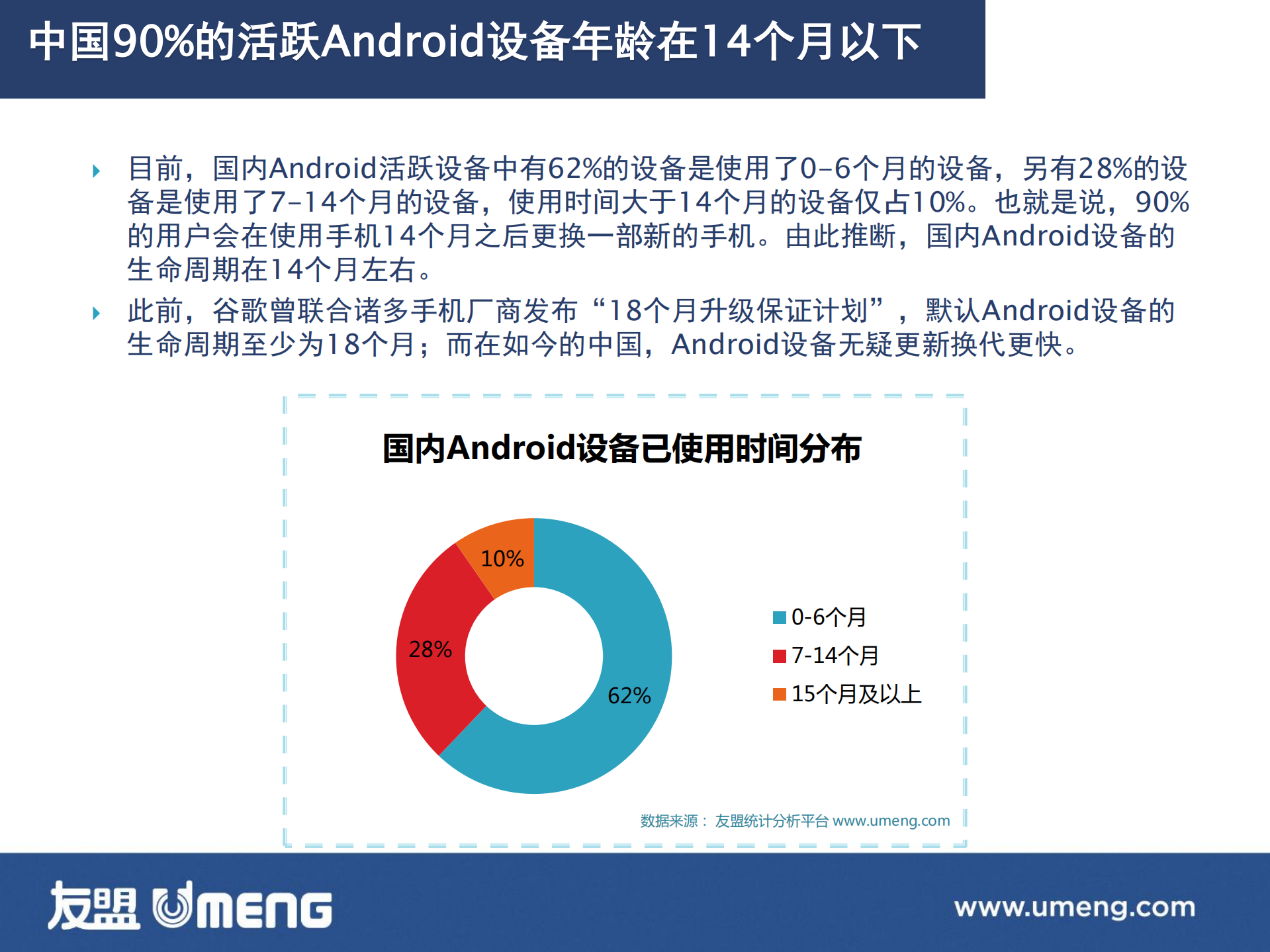2013年中国移动互联网上半年报告_2013.09_ITIL之家(www.itilzj.com)_.PDF 第8页