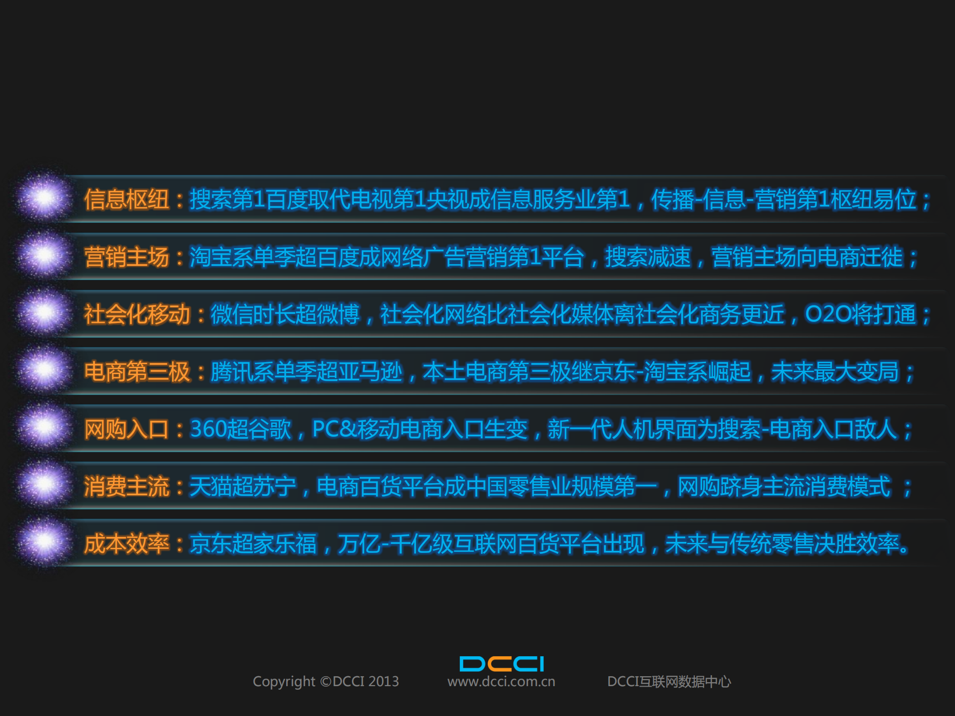 2013中国电子商务蓝皮书_ITIL之家(www.itilzj.com)_.PDF 第4页