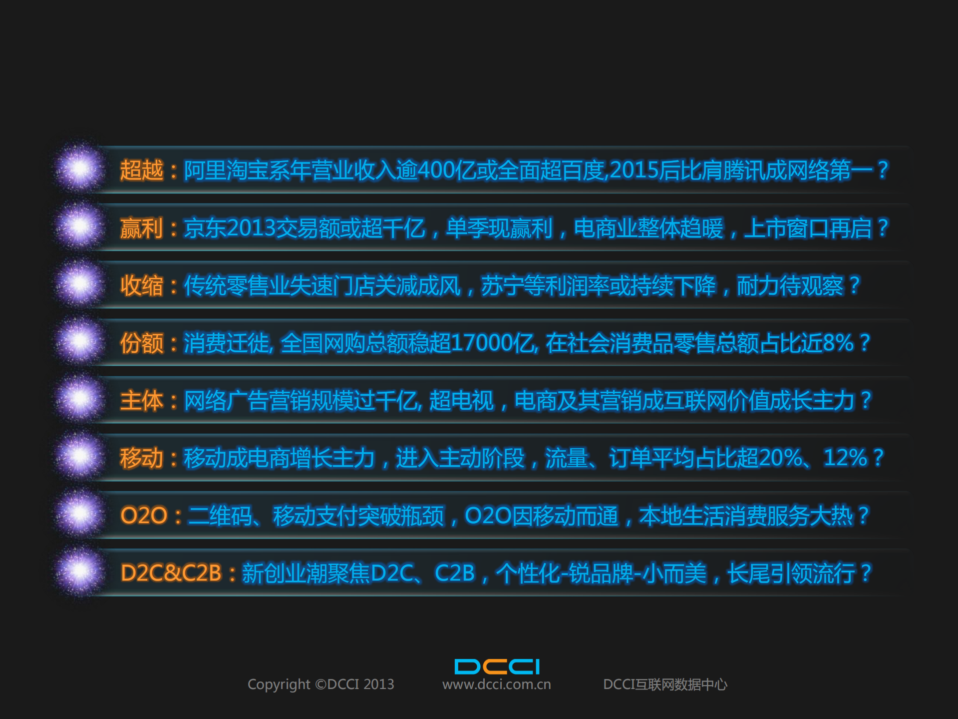 2013中国电子商务蓝皮书_ITIL之家(www.itilzj.com)_.PDF 第6页