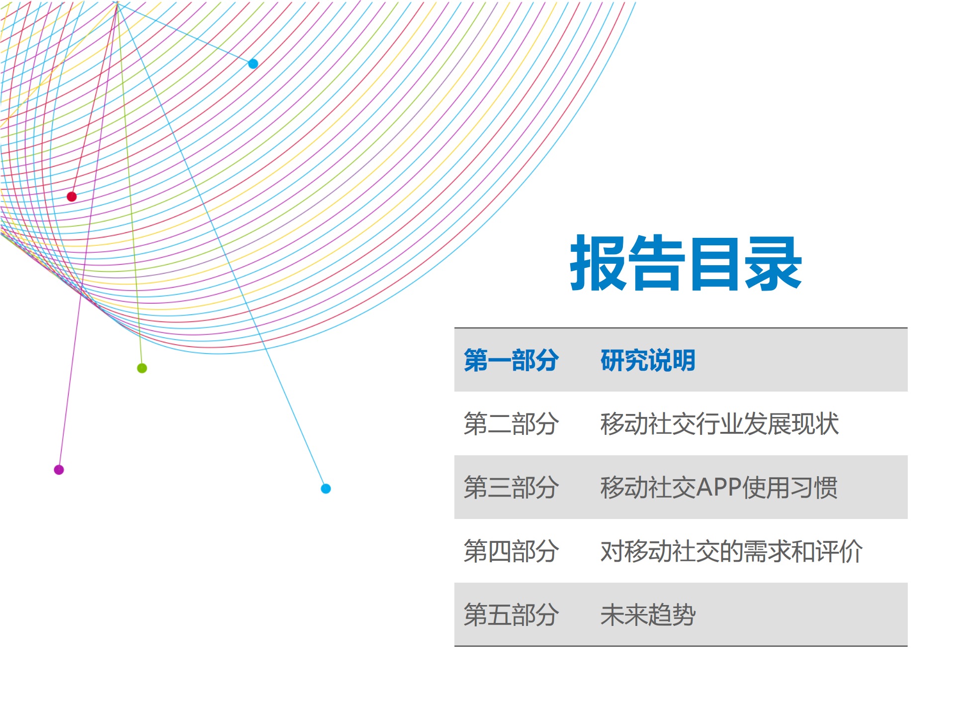 2014年7月移动社交报告_ITIL之家(www.itilzj.com)_.PDF 第2页