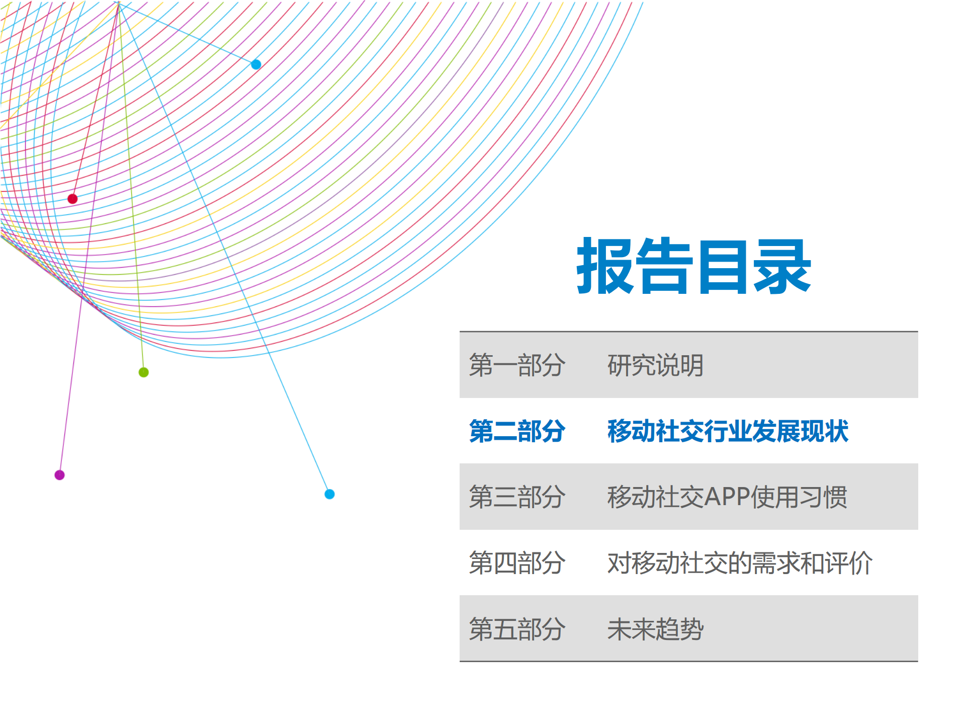 2014年7月移动社交报告_ITIL之家(www.itilzj.com)_.PDF 第4页
