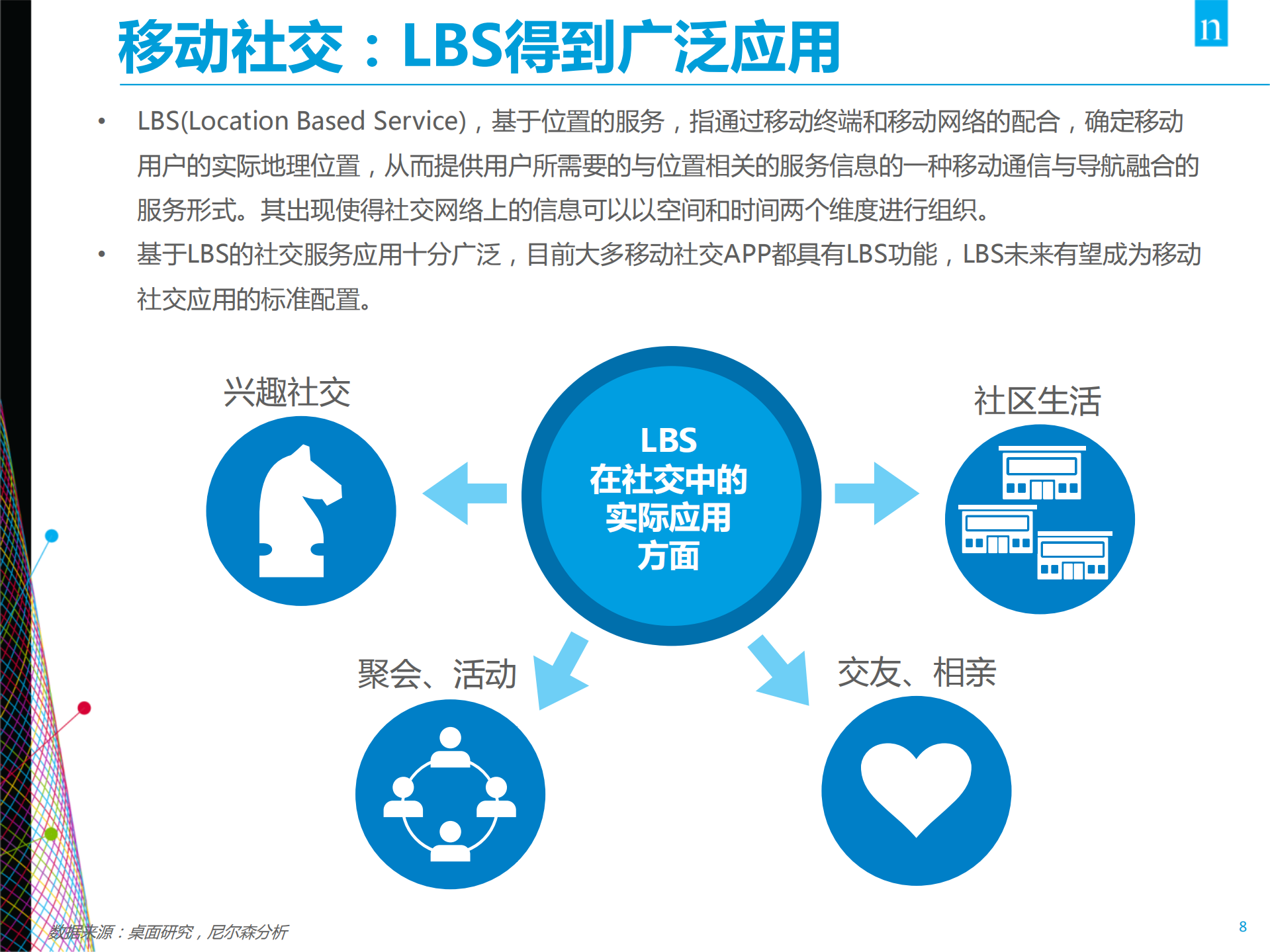 2014年7月移动社交报告_ITIL之家(www.itilzj.com)_.PDF 第8页