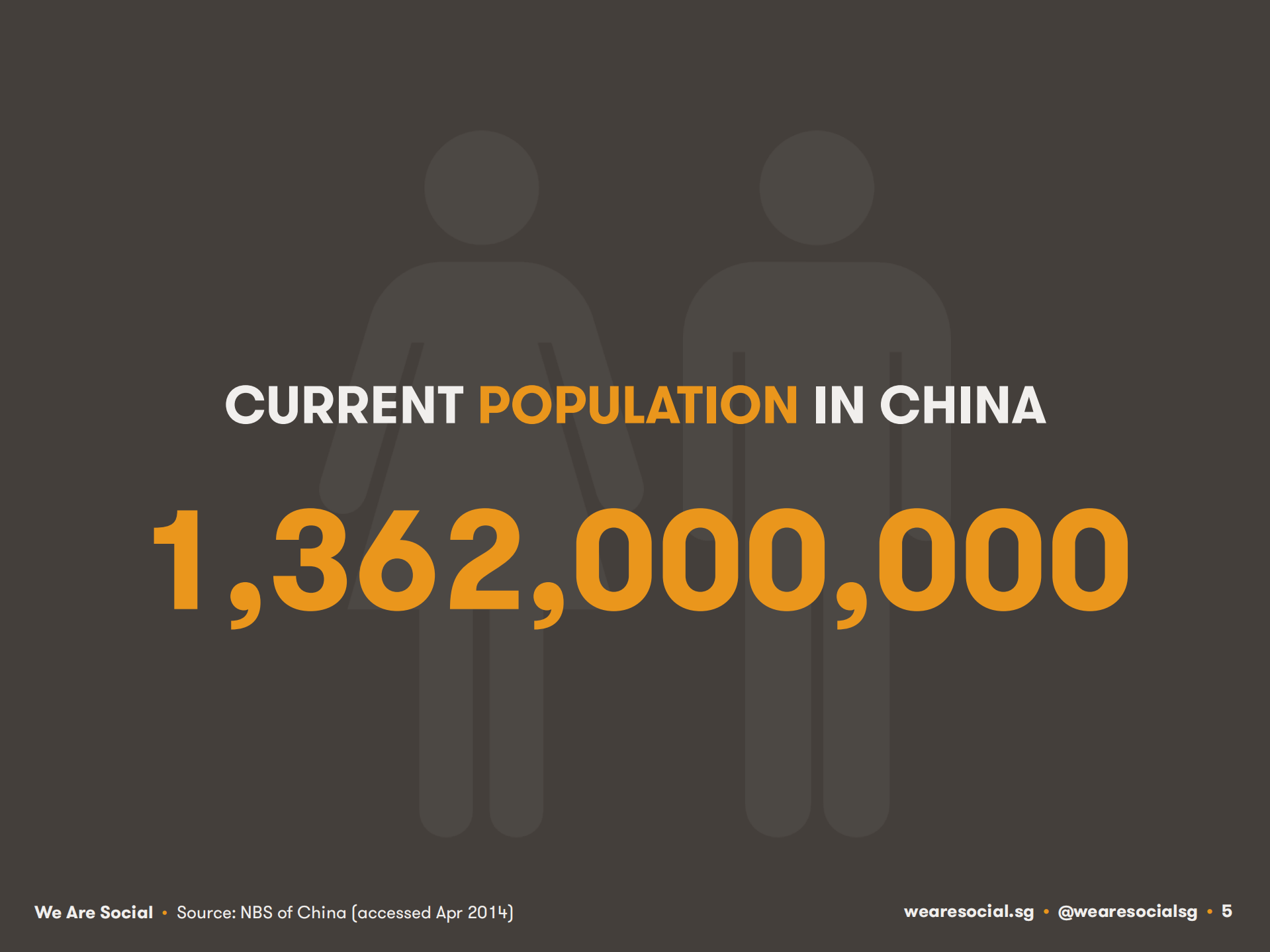 2014.中国数字市场调研报告_ITIL之家(www.itilzj.com)_.PDF 第5页