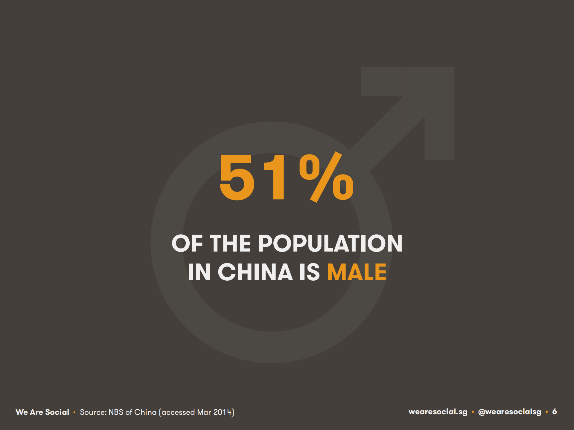 2014.中国数字市场调研报告_ITIL之家(www.itilzj.com)_.PDF 第6页