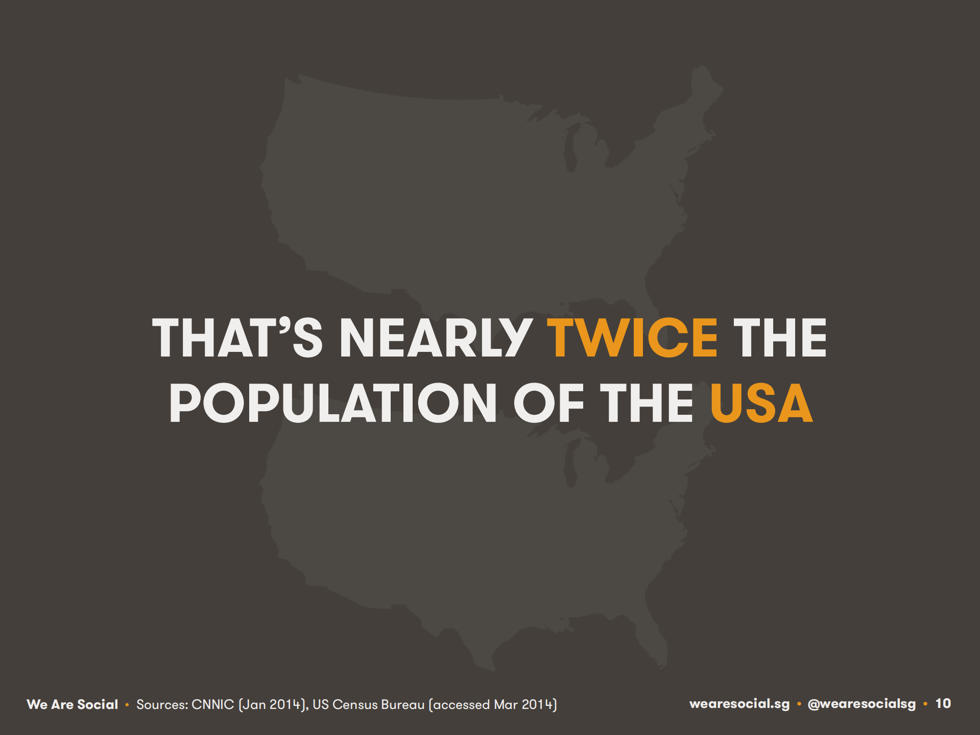 2014.中国数字市场调研报告_ITIL之家(www.itilzj.com)_.PDF 第10页