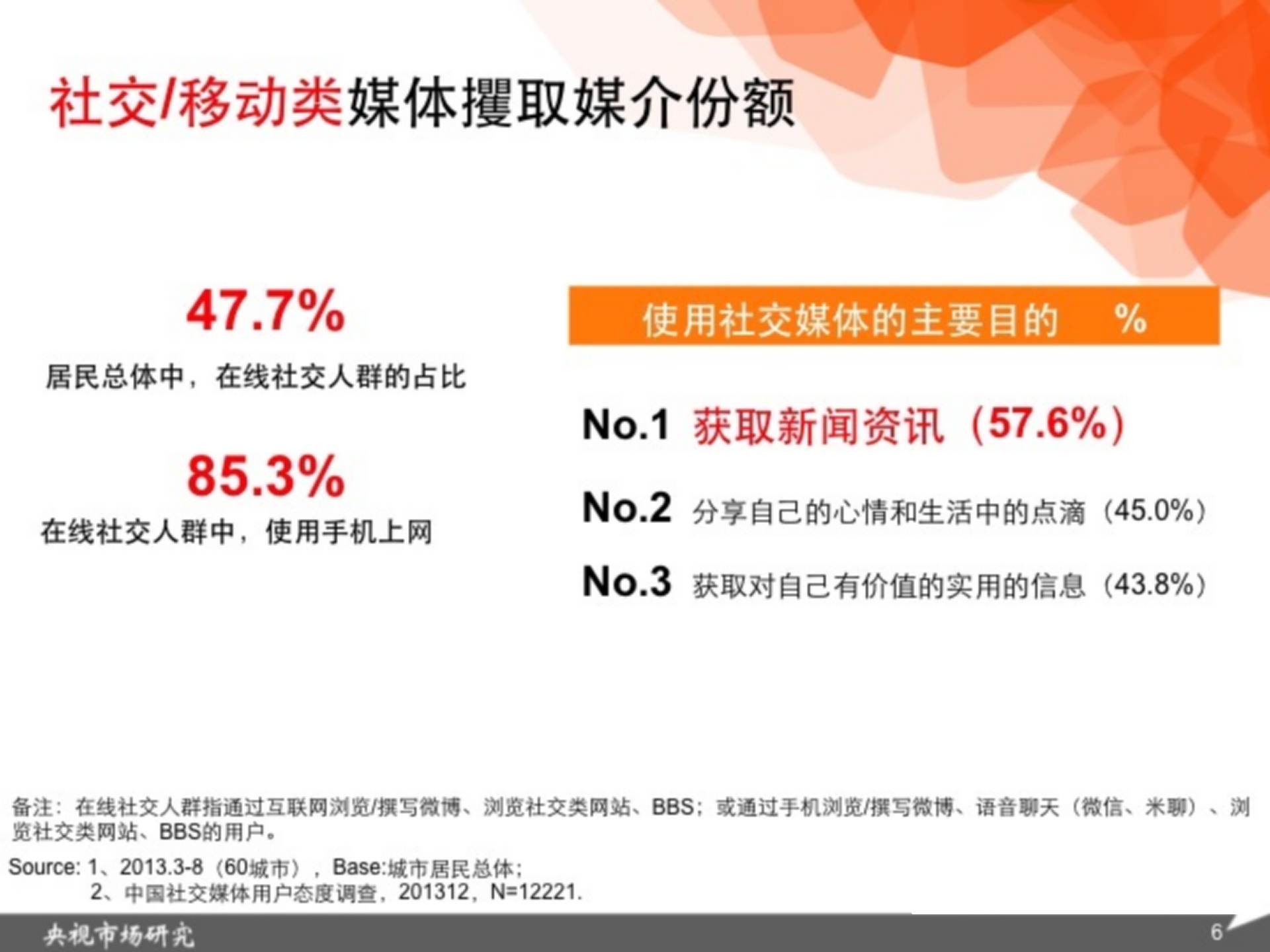 2014年移动互联网用户行为分析_ITIL之家(www.itilzj.com)_.PPTX 第7页
