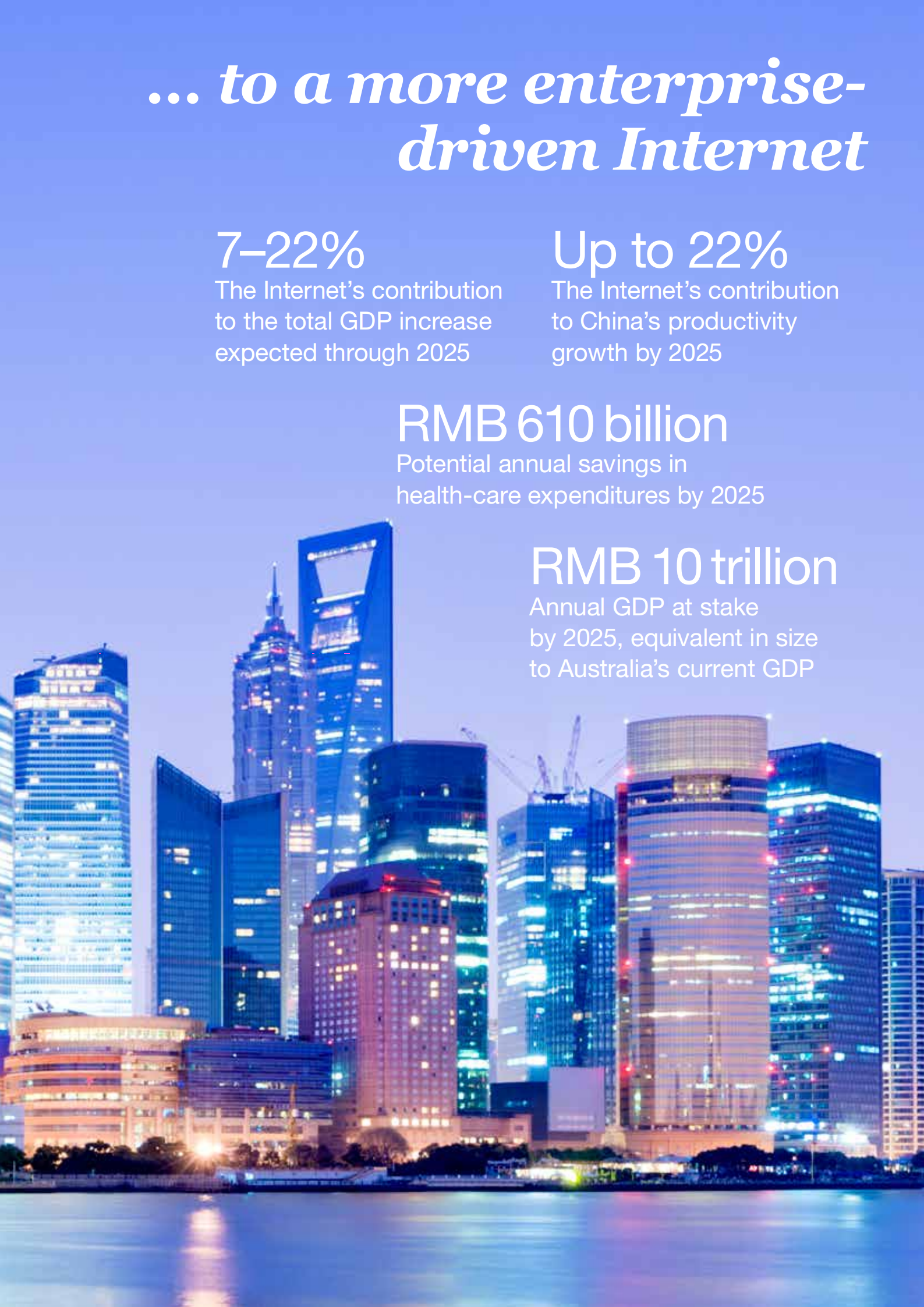 2014中国数字化转型_ITIL之家(www.itilzj.com)_.PDF 第7页