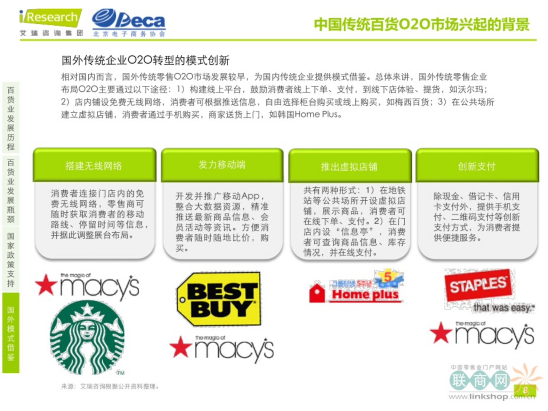 2014中国传统百货O2O市场研究报告_ITIL之家(www.itilzj.com)_.PPTX 第7页