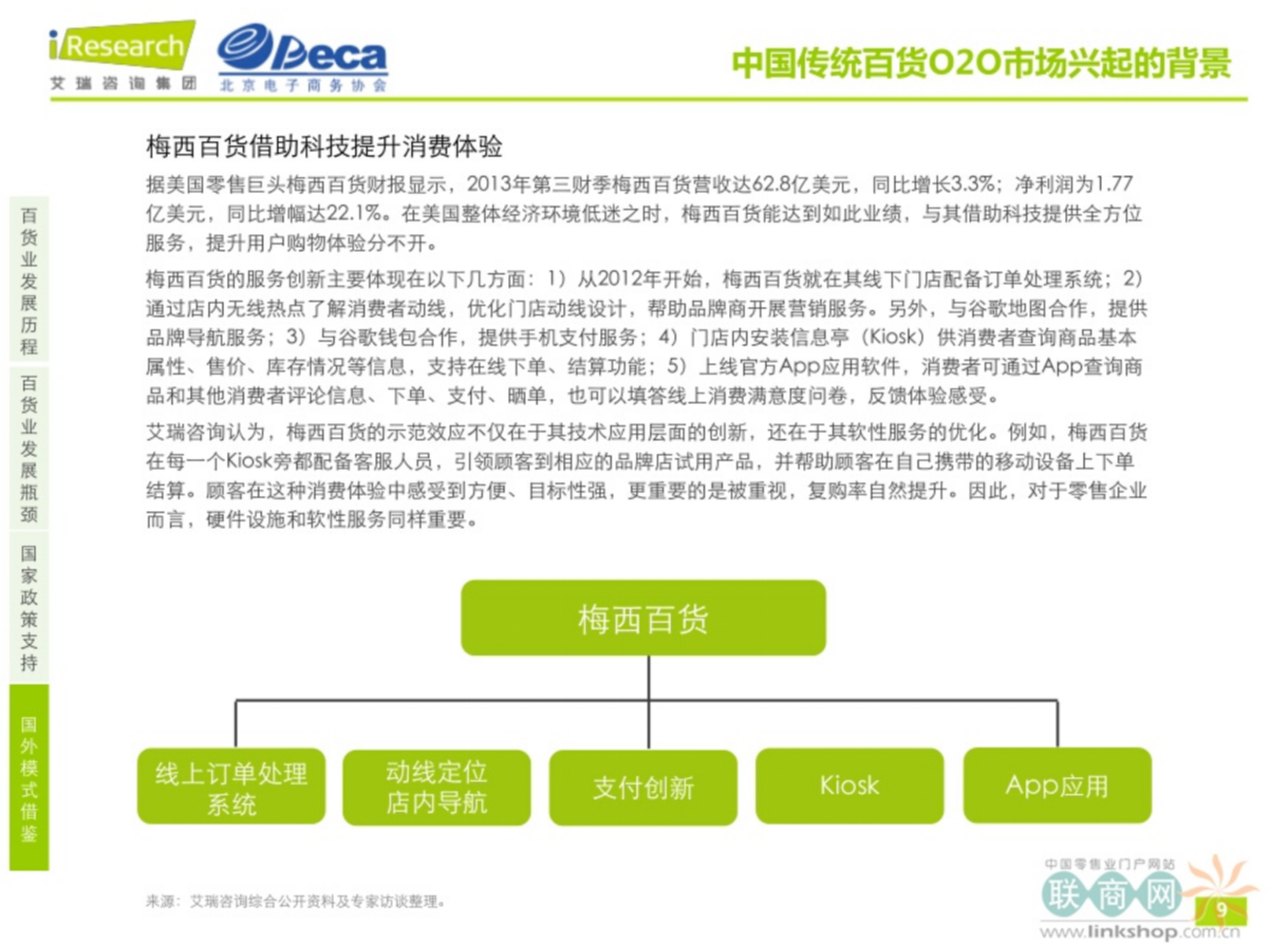 2014中国传统百货O2O市场研究报告_ITIL之家(www.itilzj.com)_.PPTX 第8页