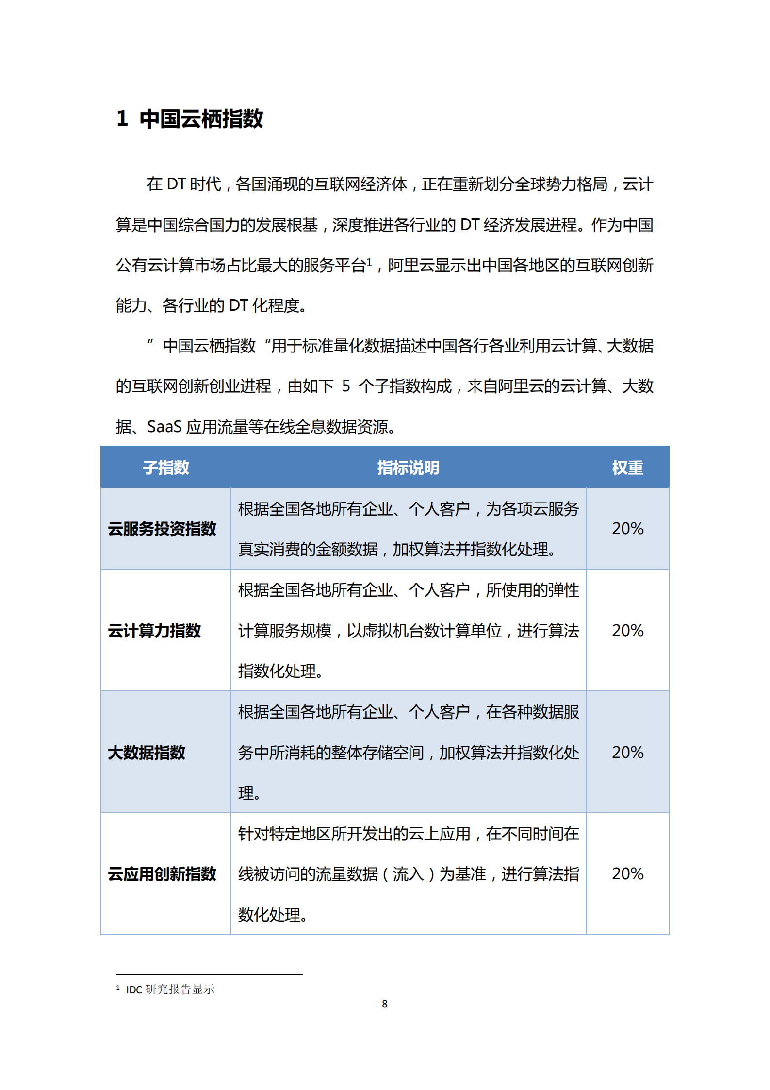 2015+2016中国云创新报告_ITIL之家(www.itilzj.com)_.PDF 第8页