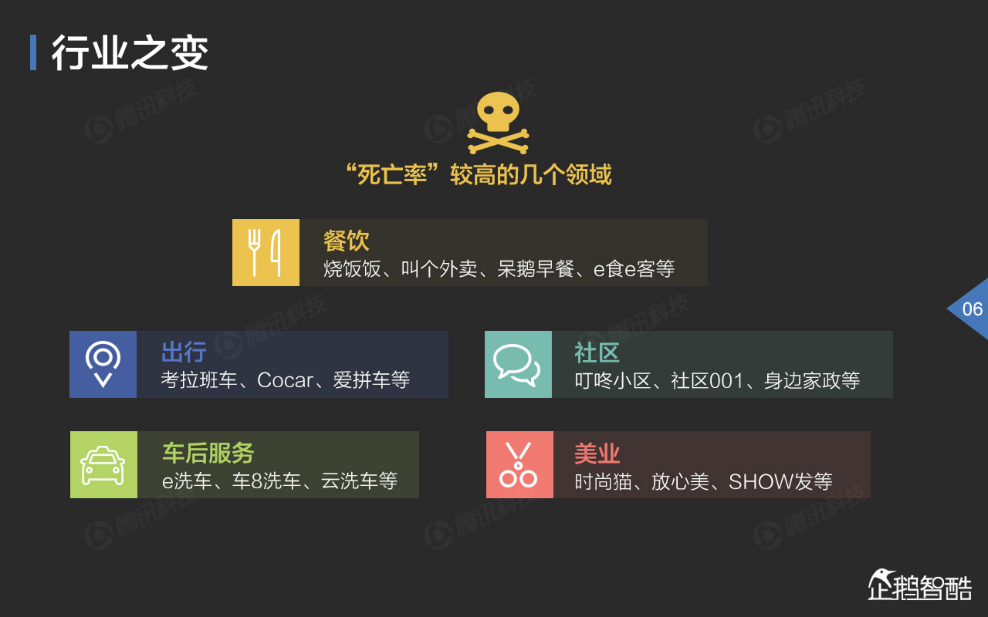 2015_ITIL之家(www.itilzj.com)_.PDF 第7页