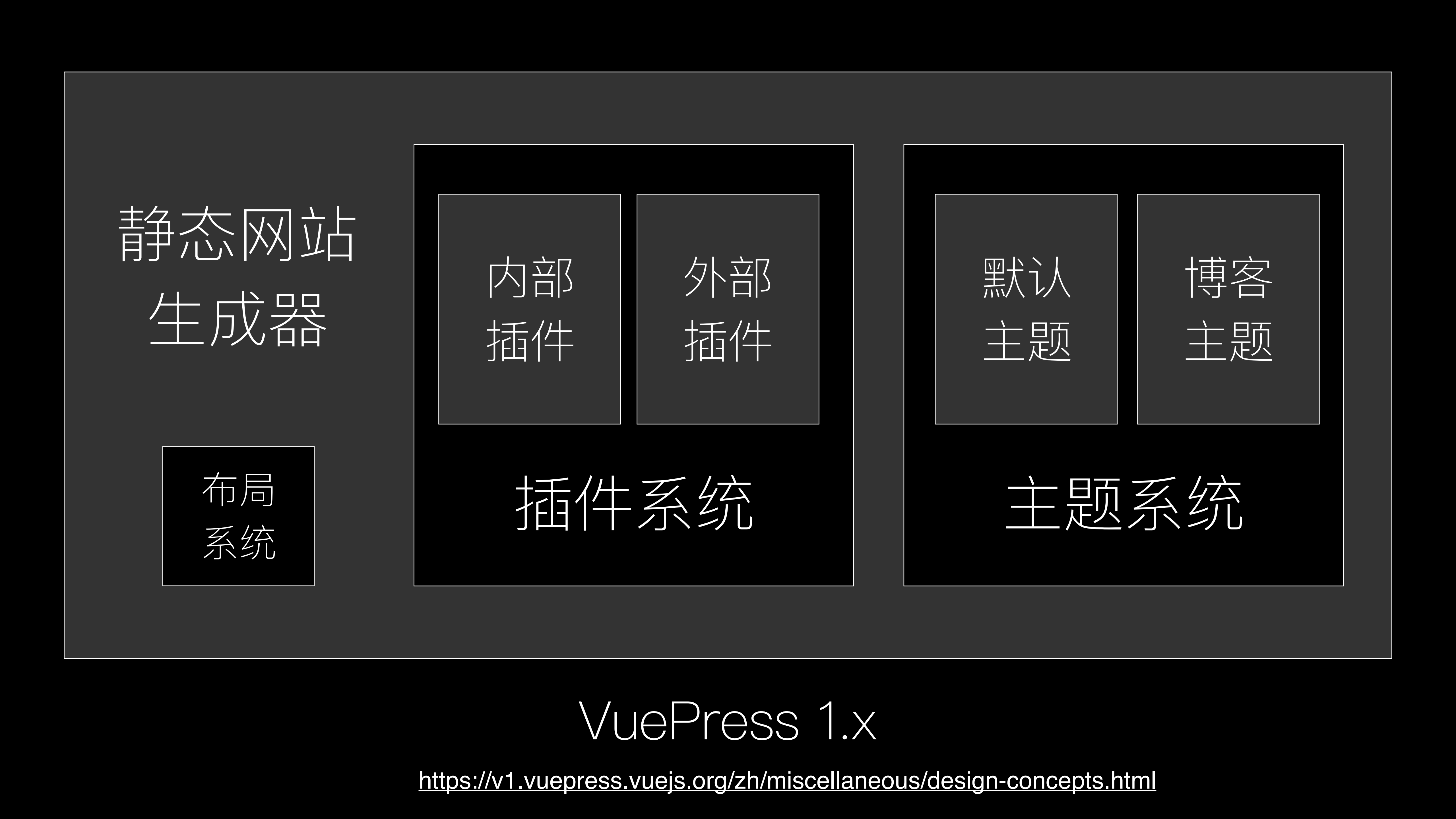 intro+to+vuepres+1,x_ITIL之家(www.itilzj.com)_.PDF 第10页