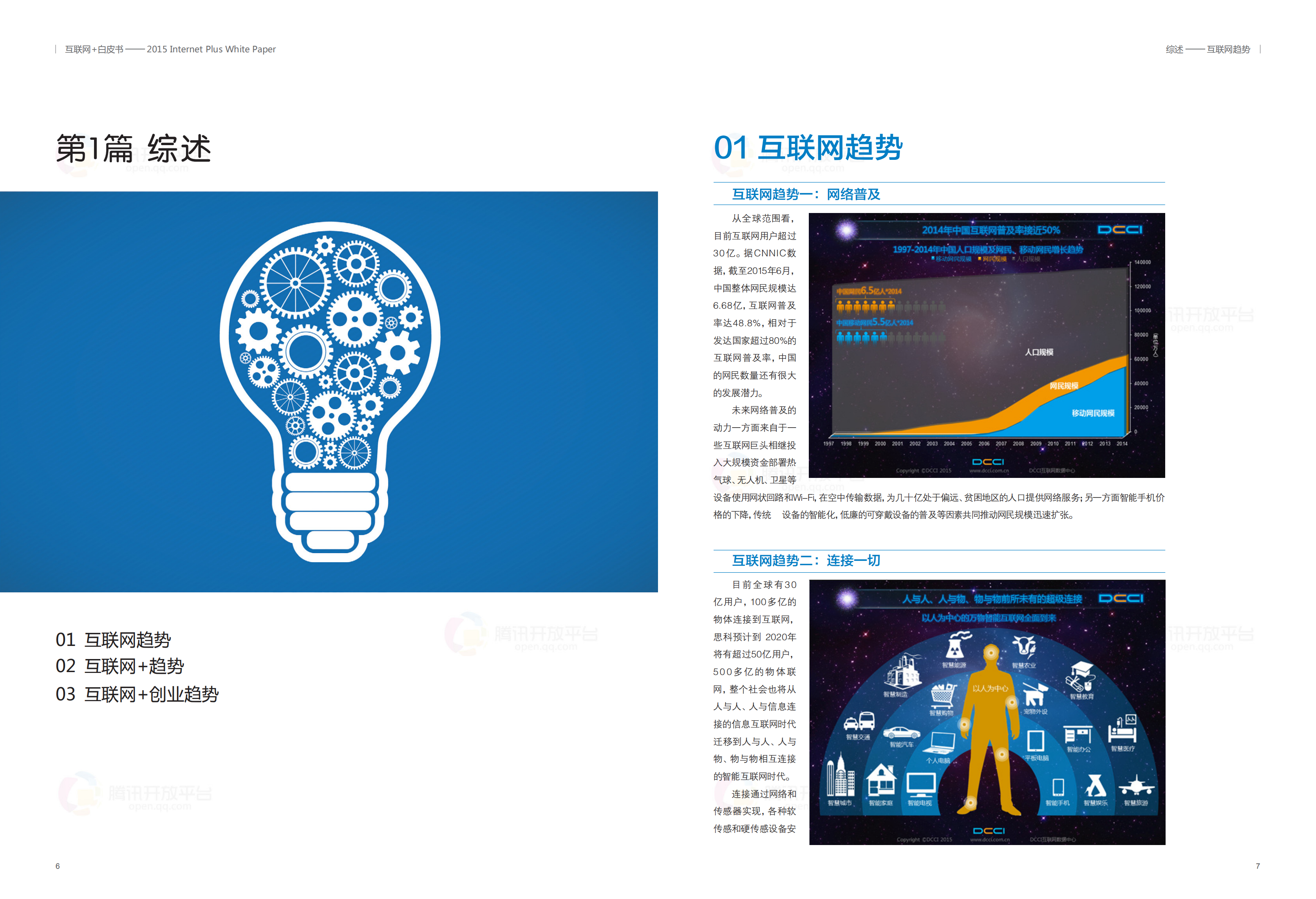 2015+互联网+白皮书_ITIL之家(www.itilzj.com)_.PDF 第5页