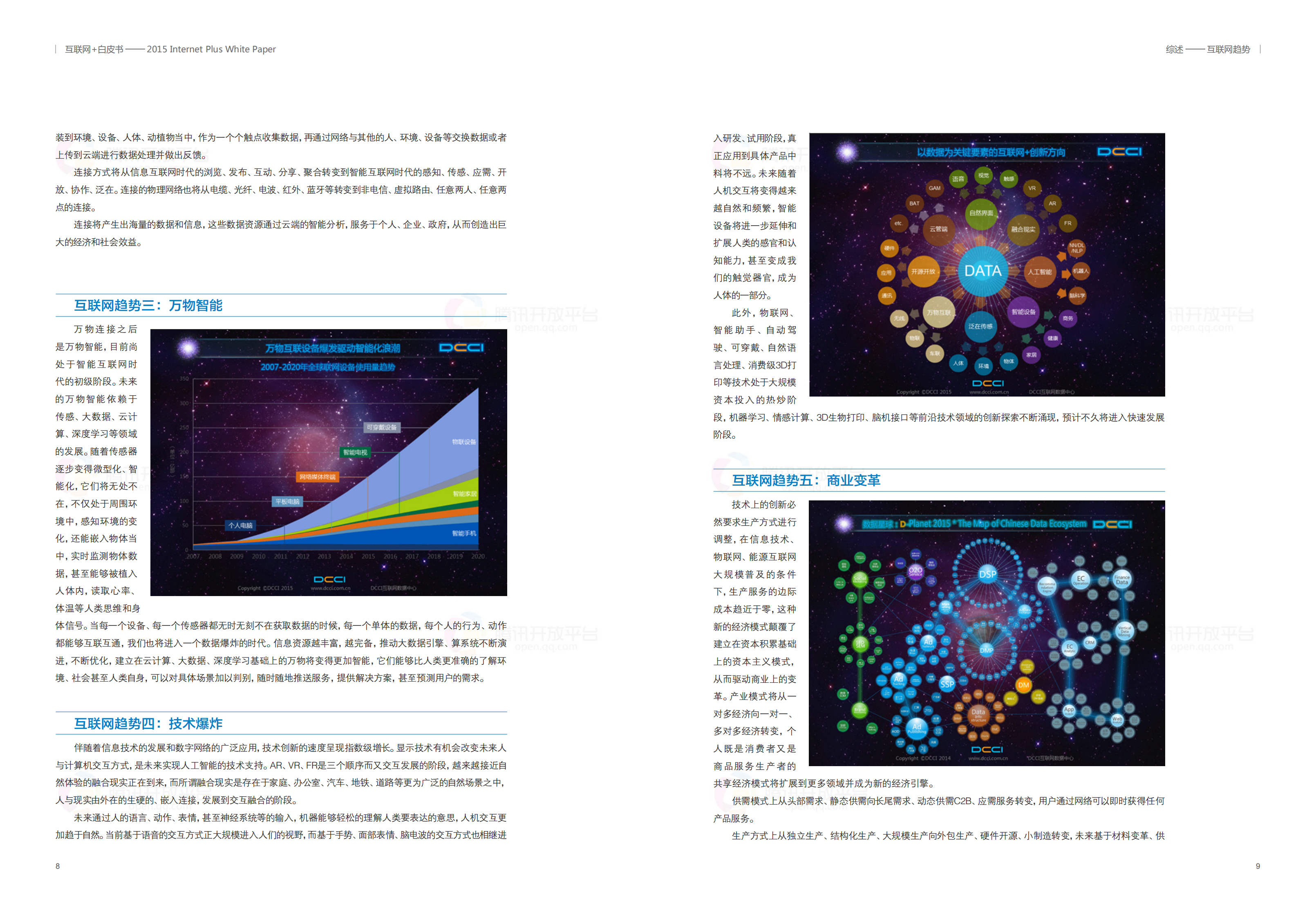 2015+互联网+白皮书_ITIL之家(www.itilzj.com)_.PDF 第6页