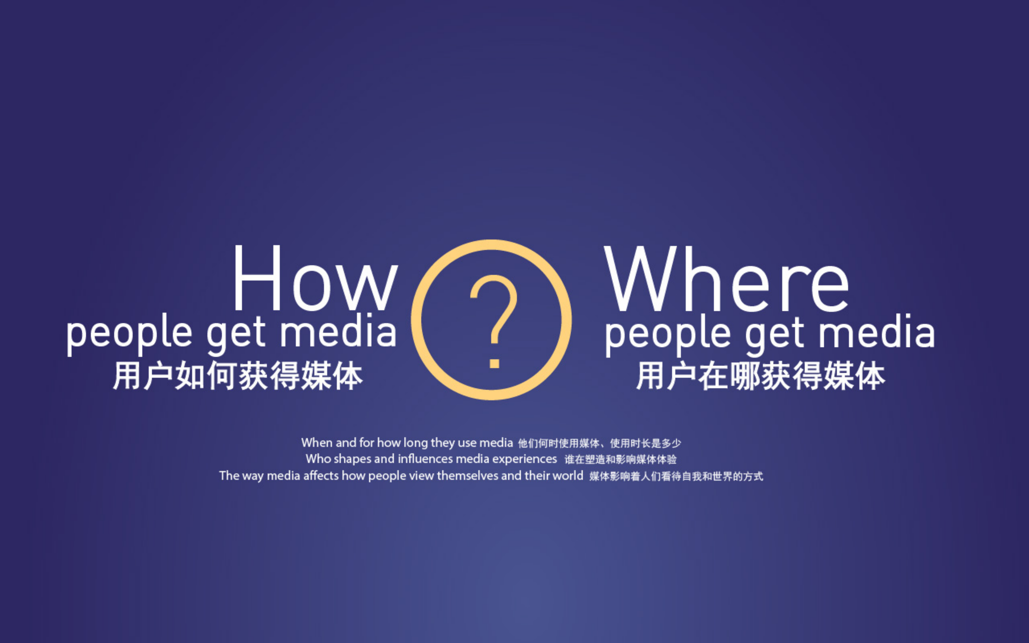 2015美国新媒体研究报告_ITIL之家(www.itilzj.com)_.PDF 第2页