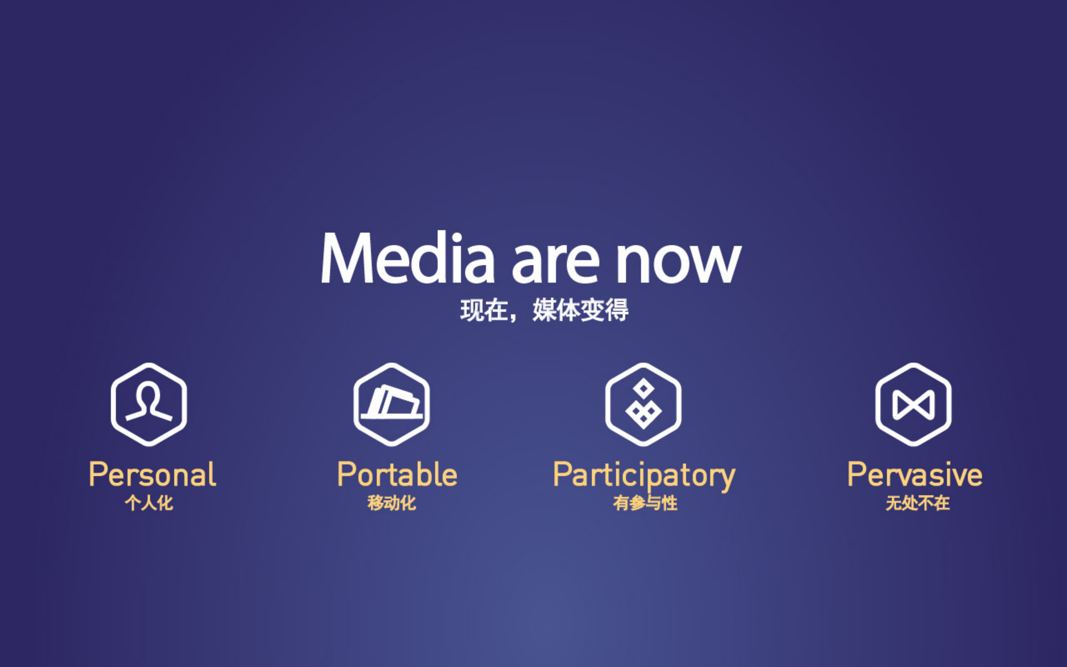 2015美国新媒体研究报告_ITIL之家(www.itilzj.com)_.PDF 第4页