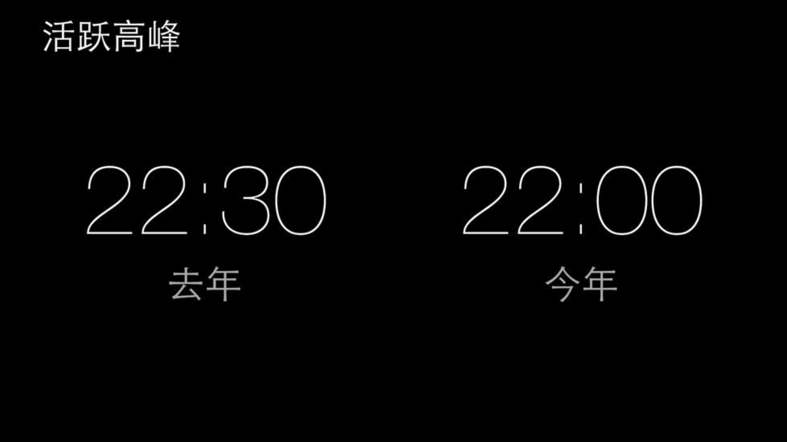 2015微信生活白皮书_ITIL之家(www.itilzj.com)_.PDF 第7页